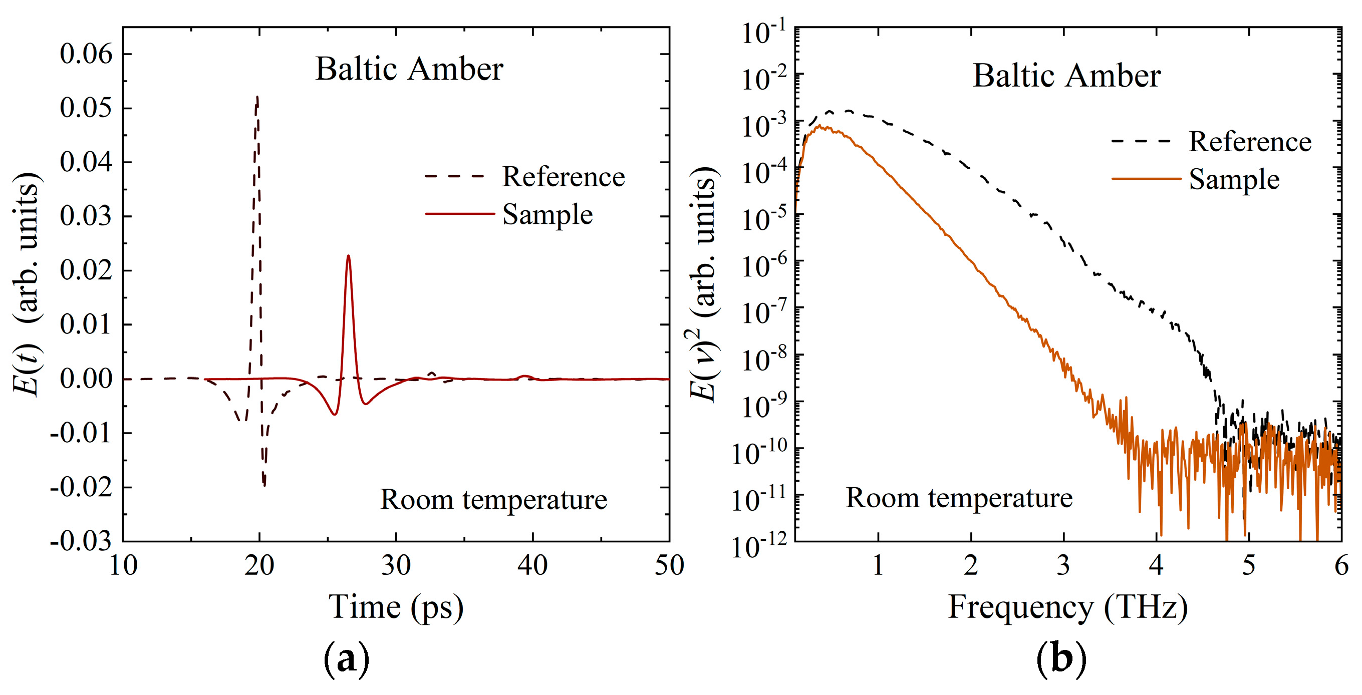 Materials 17 05956 g003