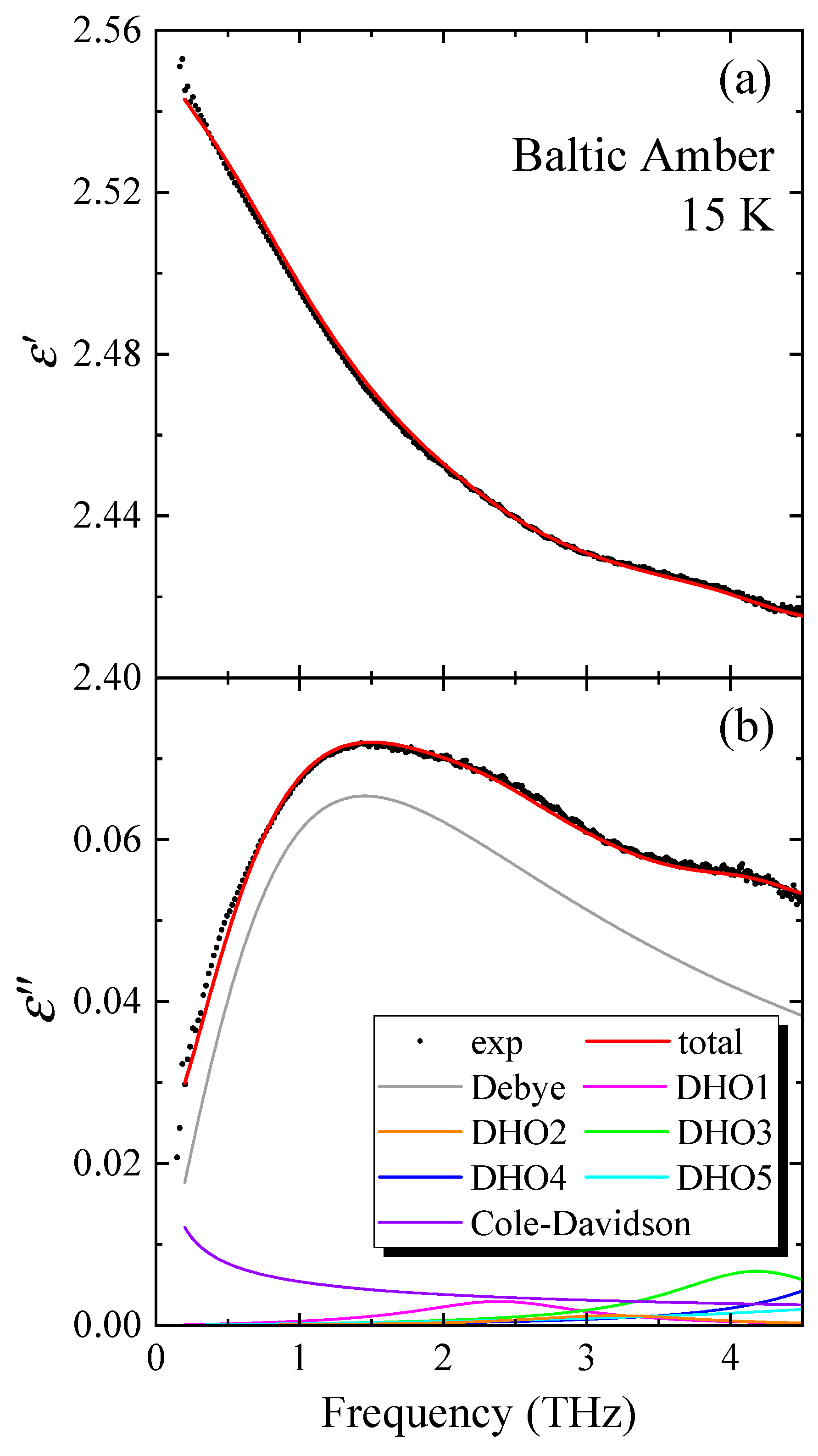 Materials 17 05956 g007