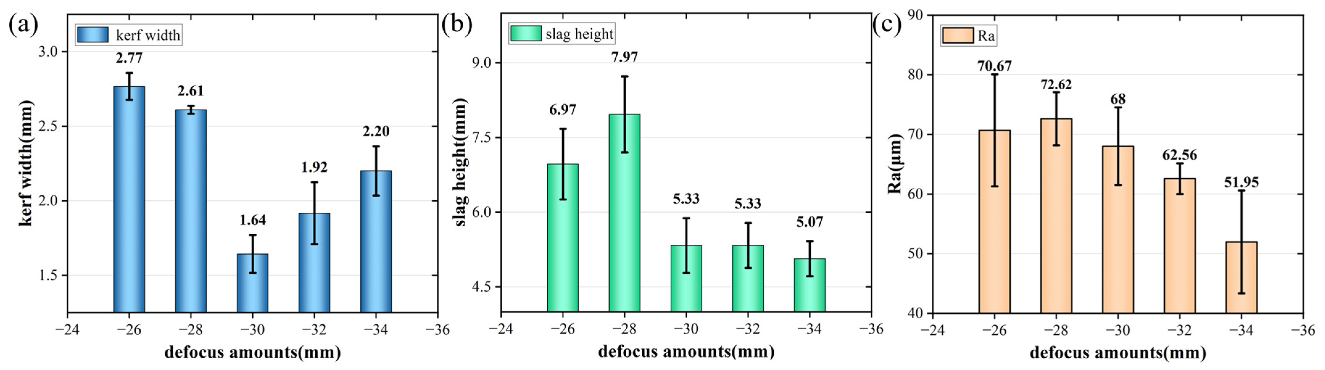 Materials 17 05959 g006