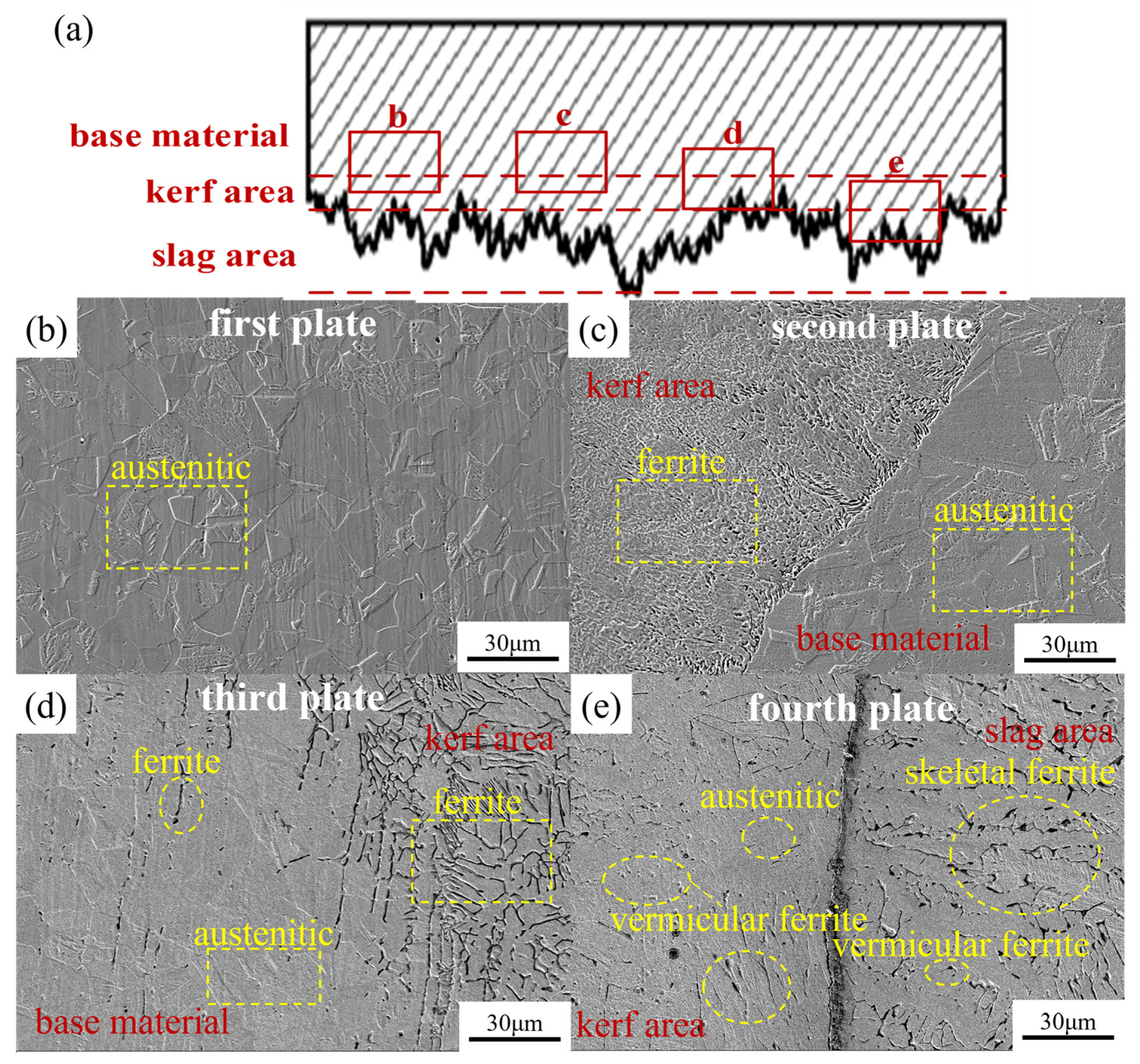 Materials 17 05959 g011