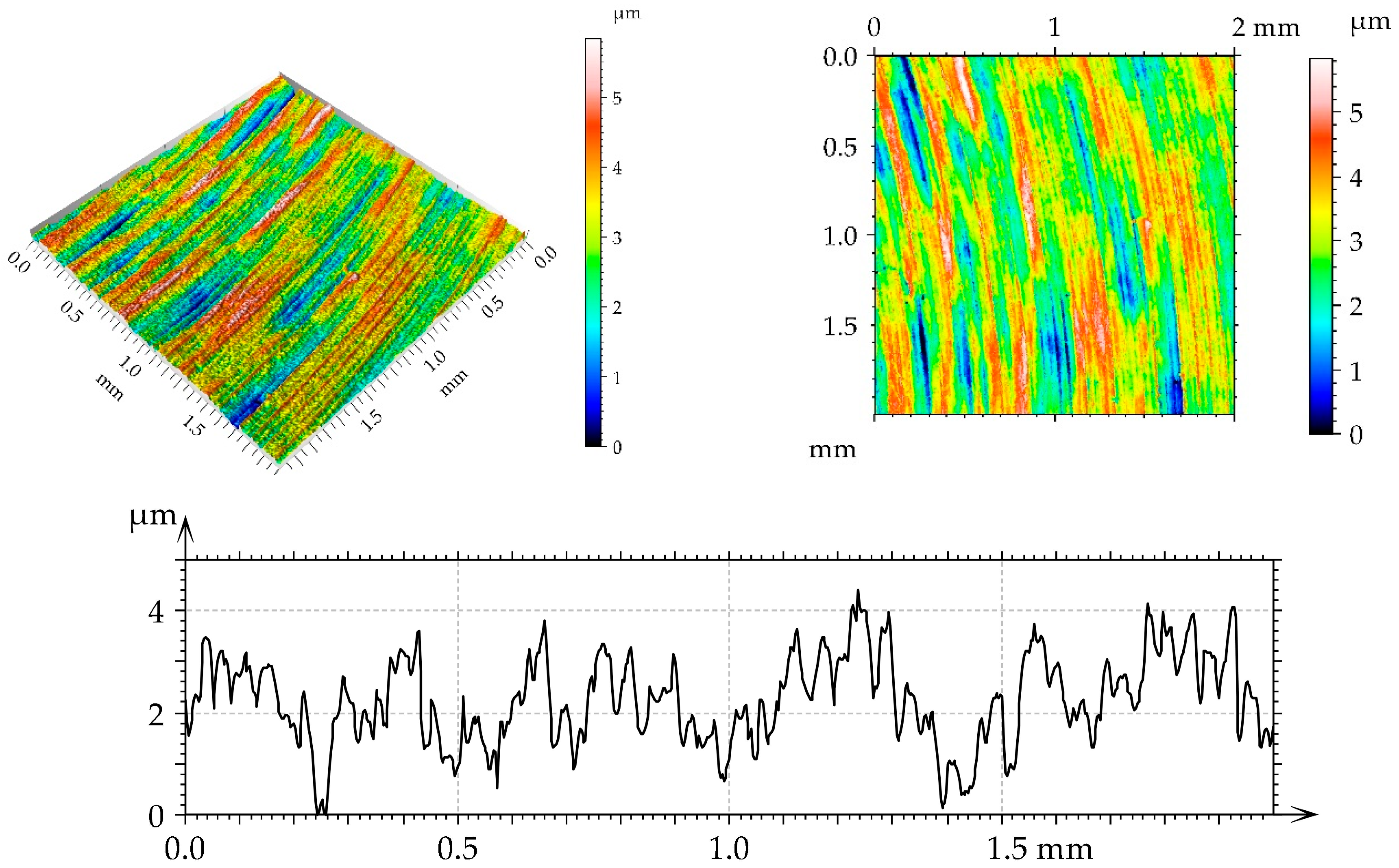 Materials 17 05960 g002