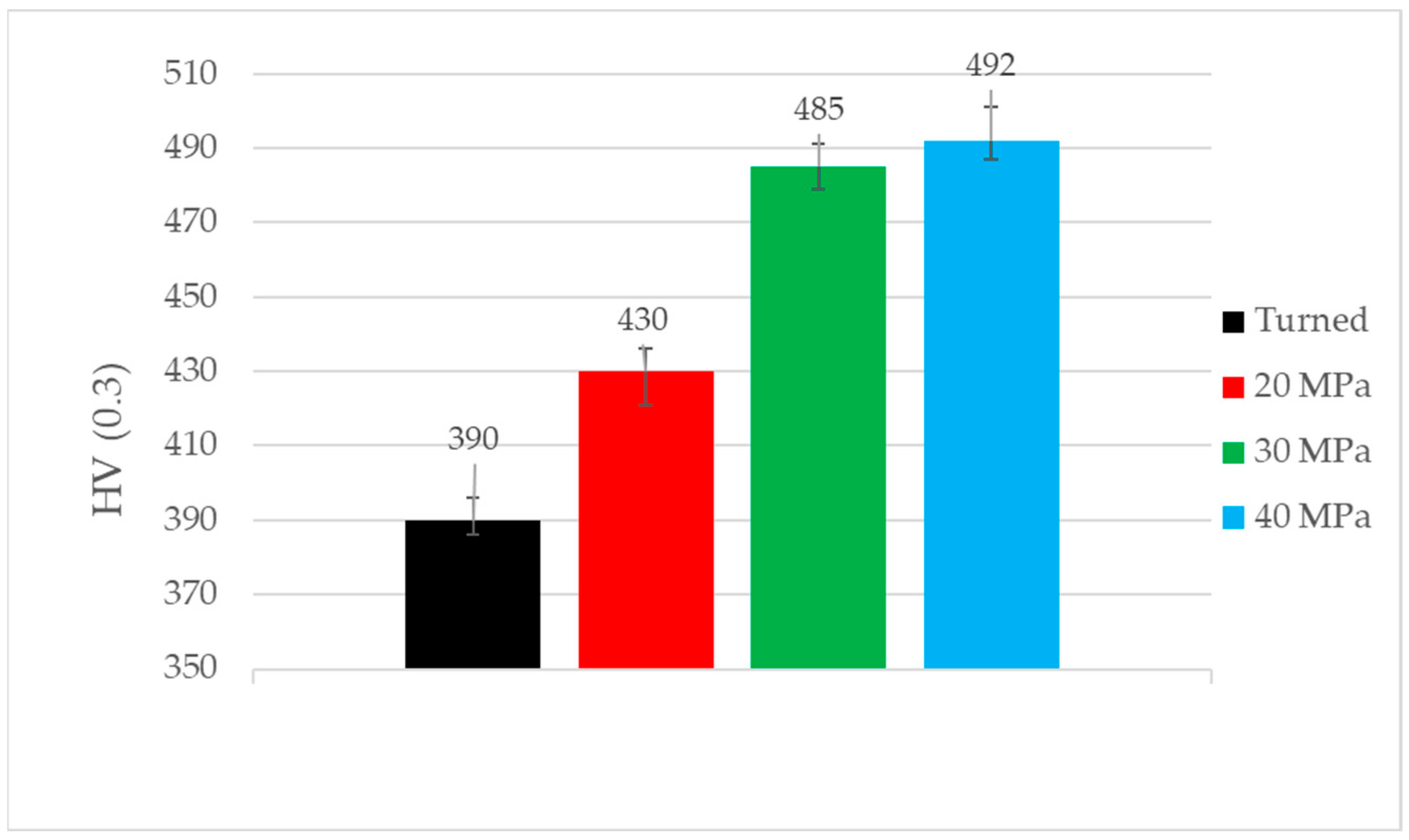 Materials 17 05960 g006