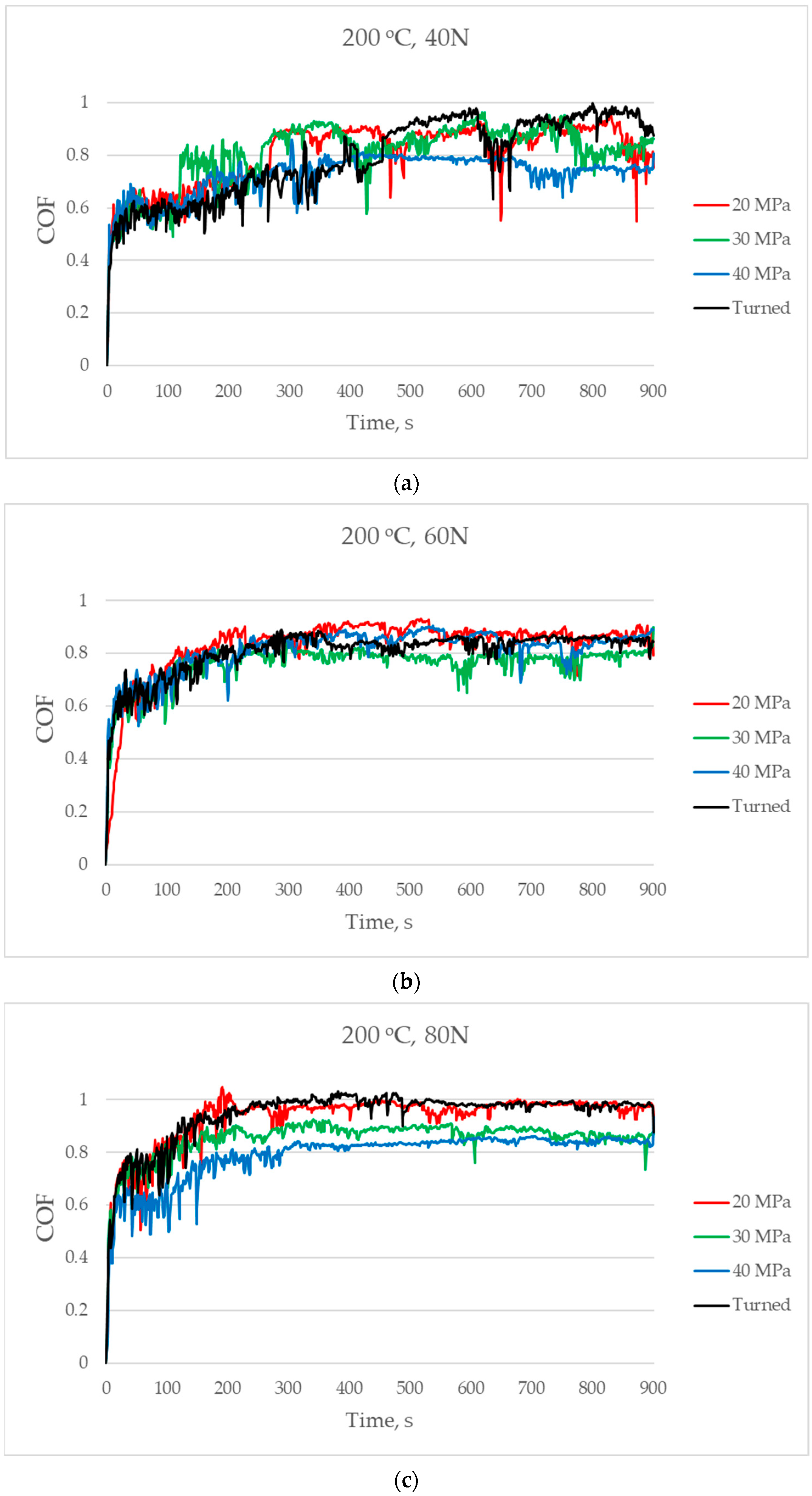 Materials 17 05960 g008