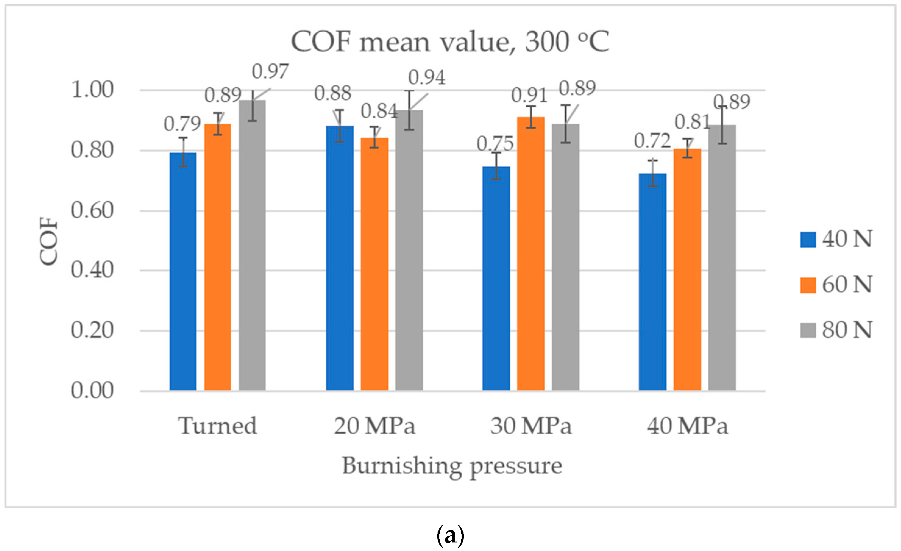 Materials 17 05960 g012a