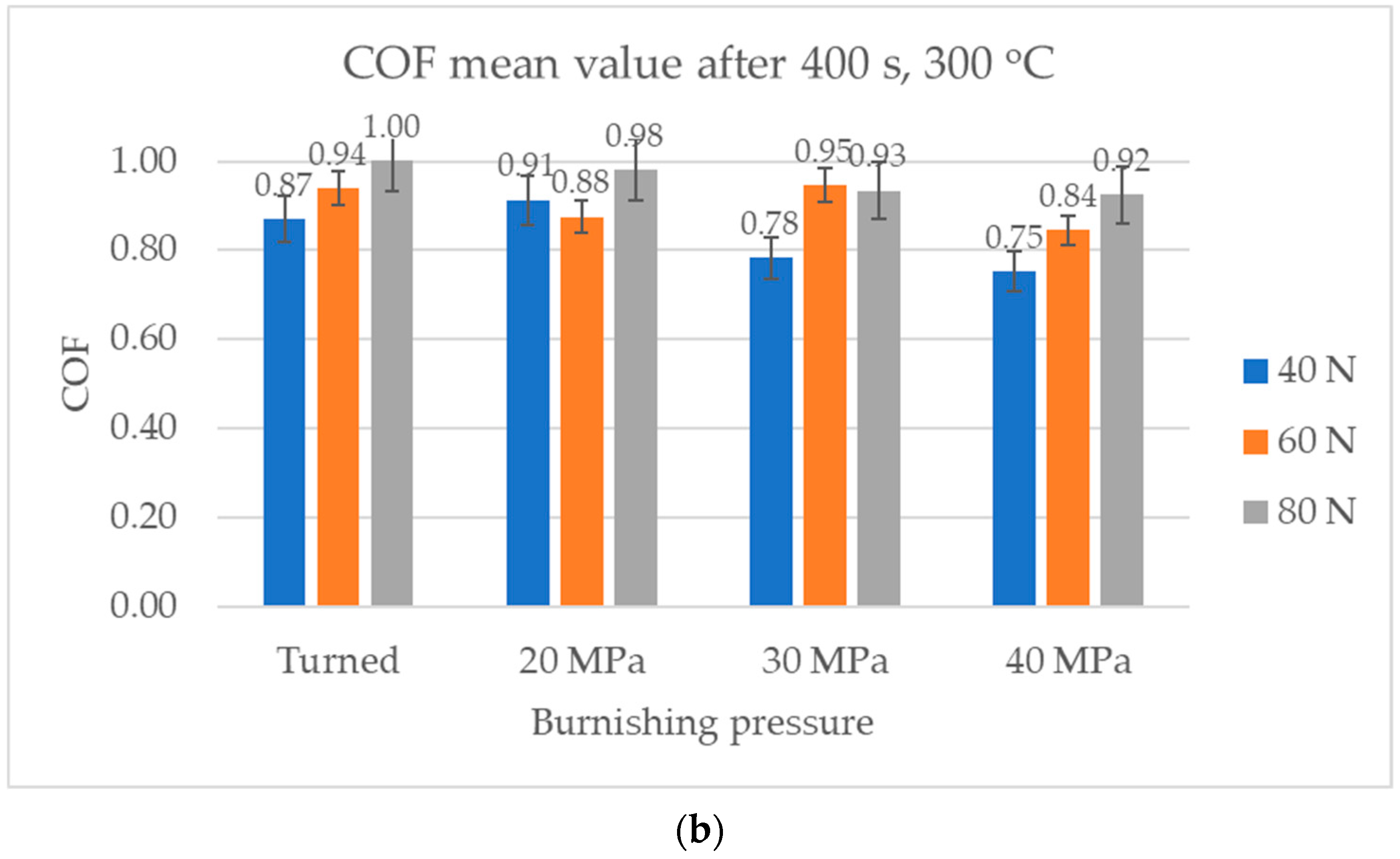 Materials 17 05960 g012b