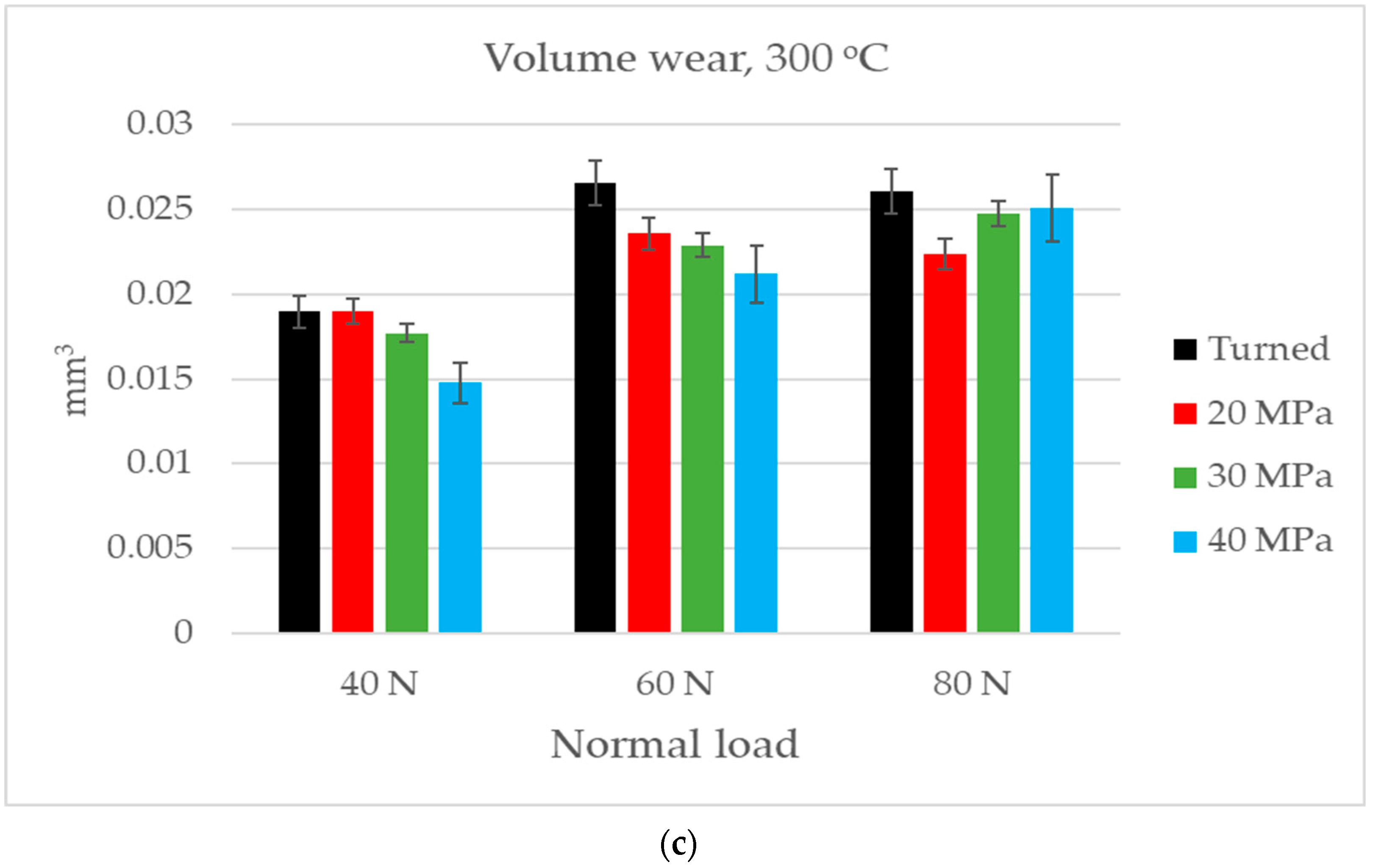 Materials 17 05960 g013b
