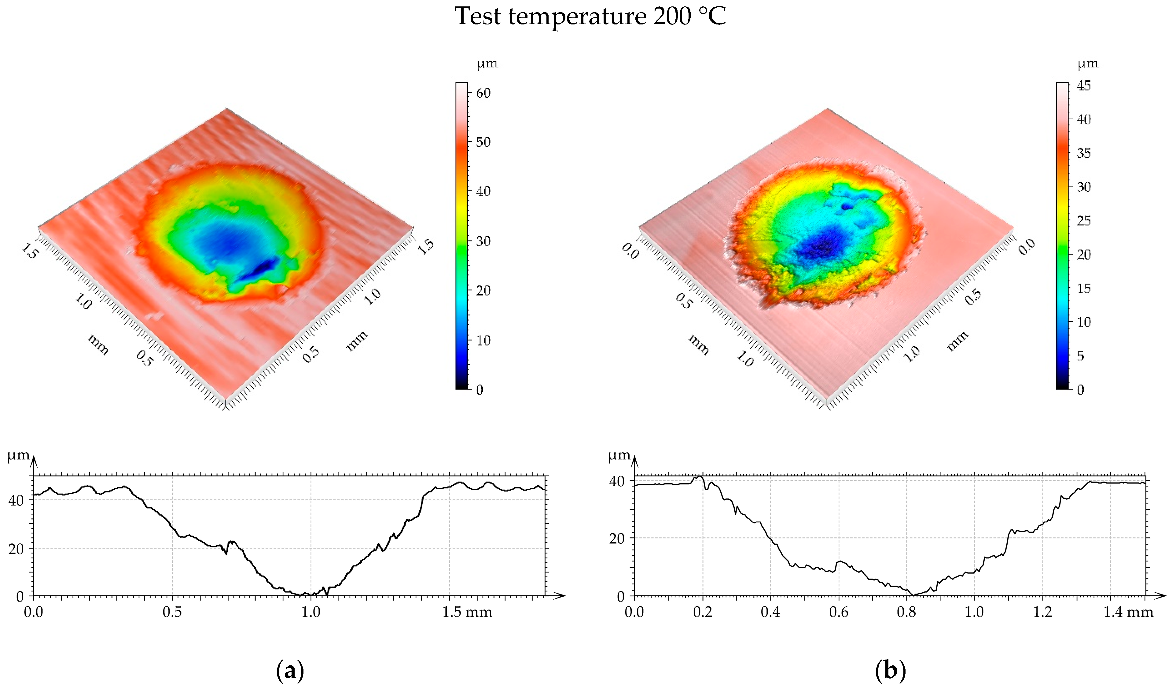 Materials 17 05960 g015