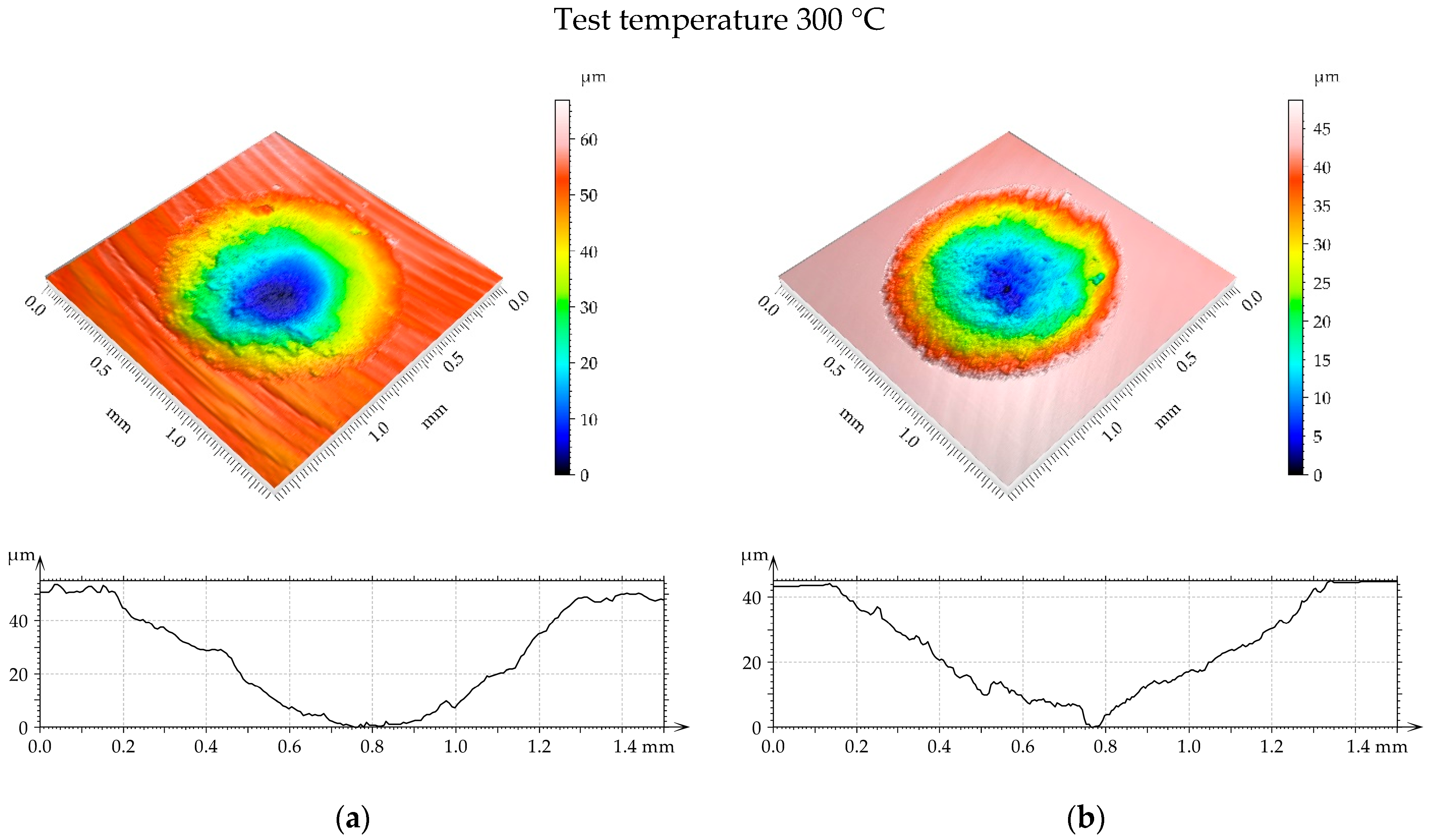 Materials 17 05960 g016