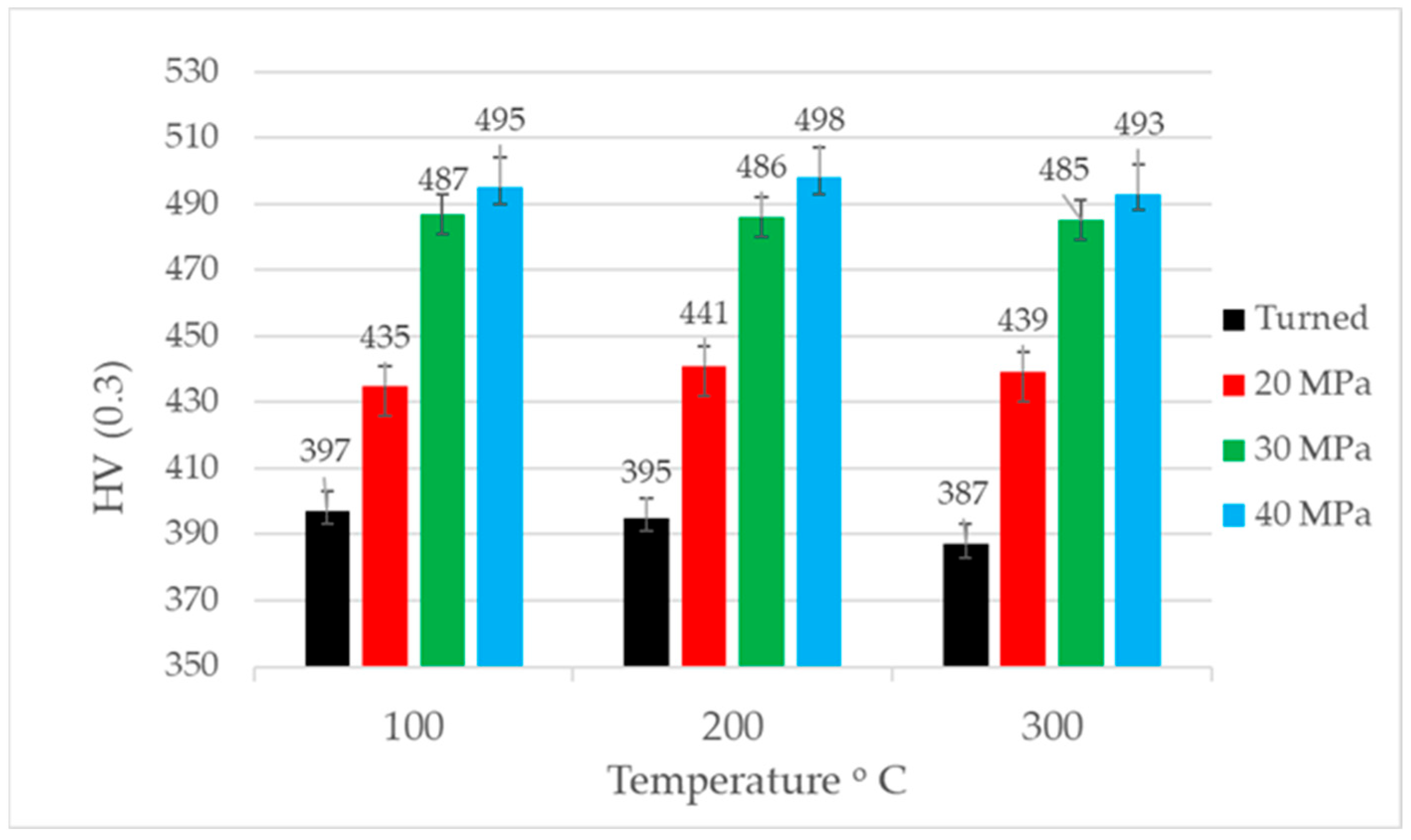 Materials 17 05960 g017