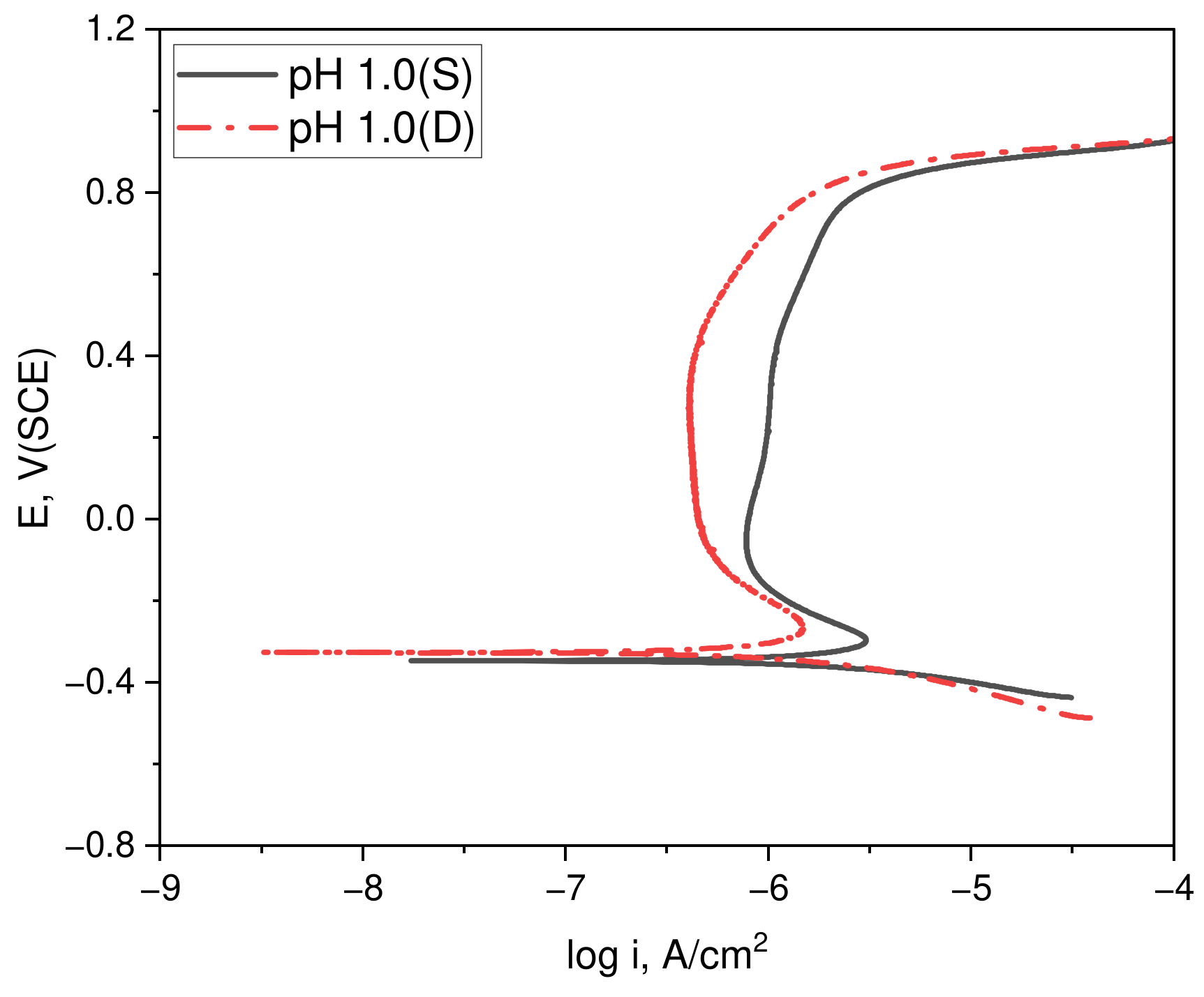 Materials 17 05963 g008 Materials 17 05963 g008