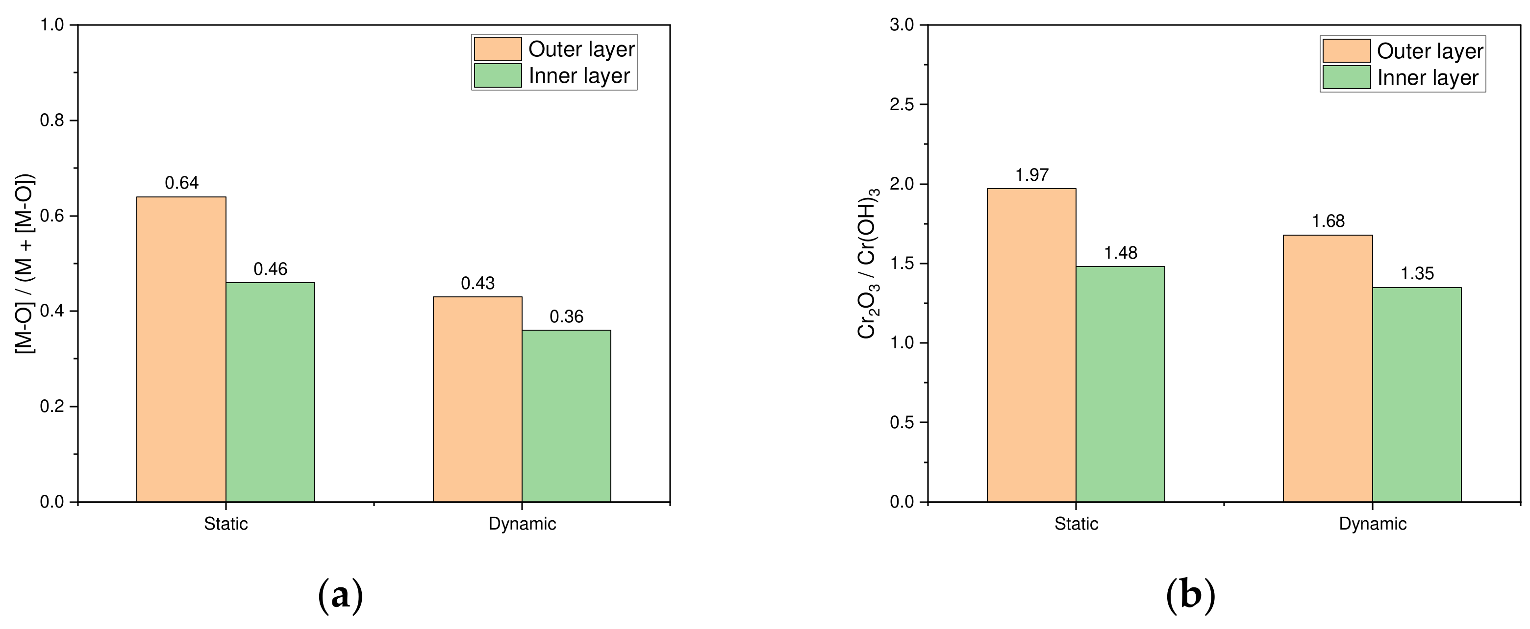 Materials 17 05963 g012 Materials 17 05963 g012