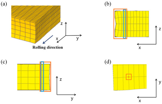 Rectangular Improvement Method for Plan View Pattern of Plates