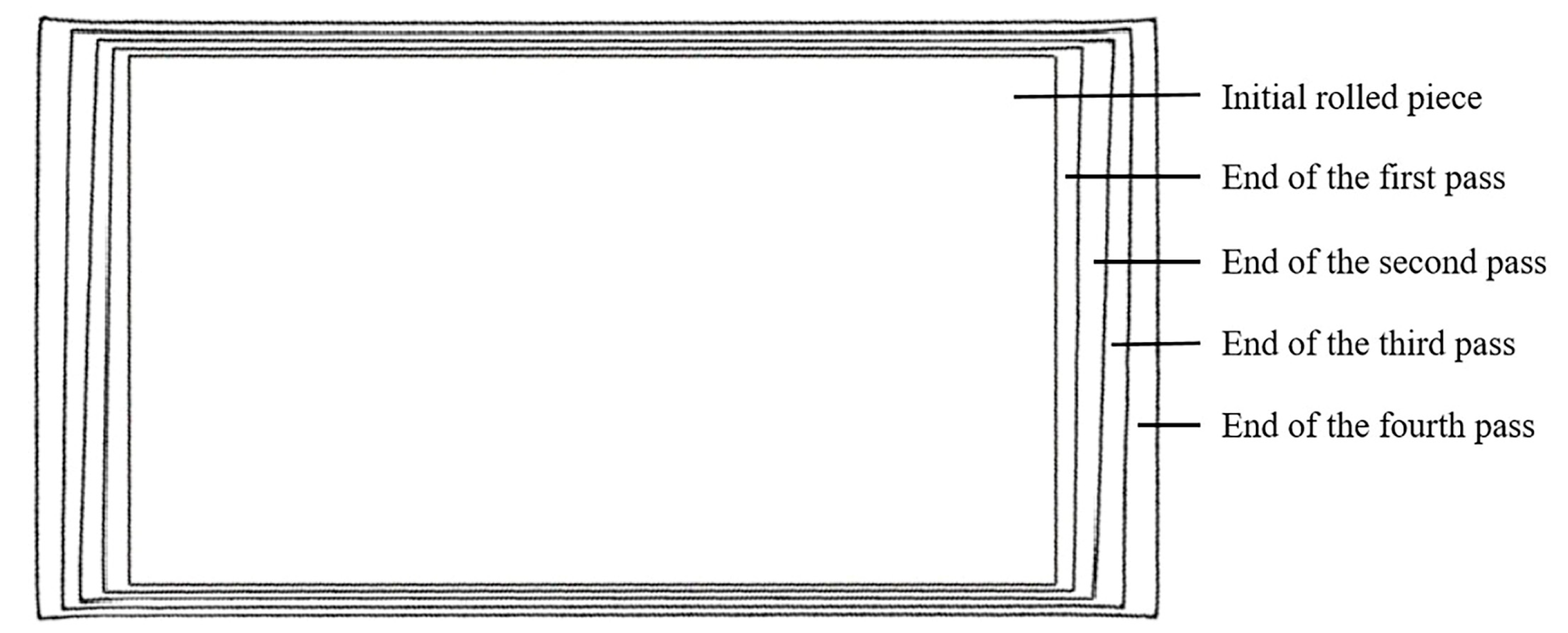 Materials 17 05964 g009