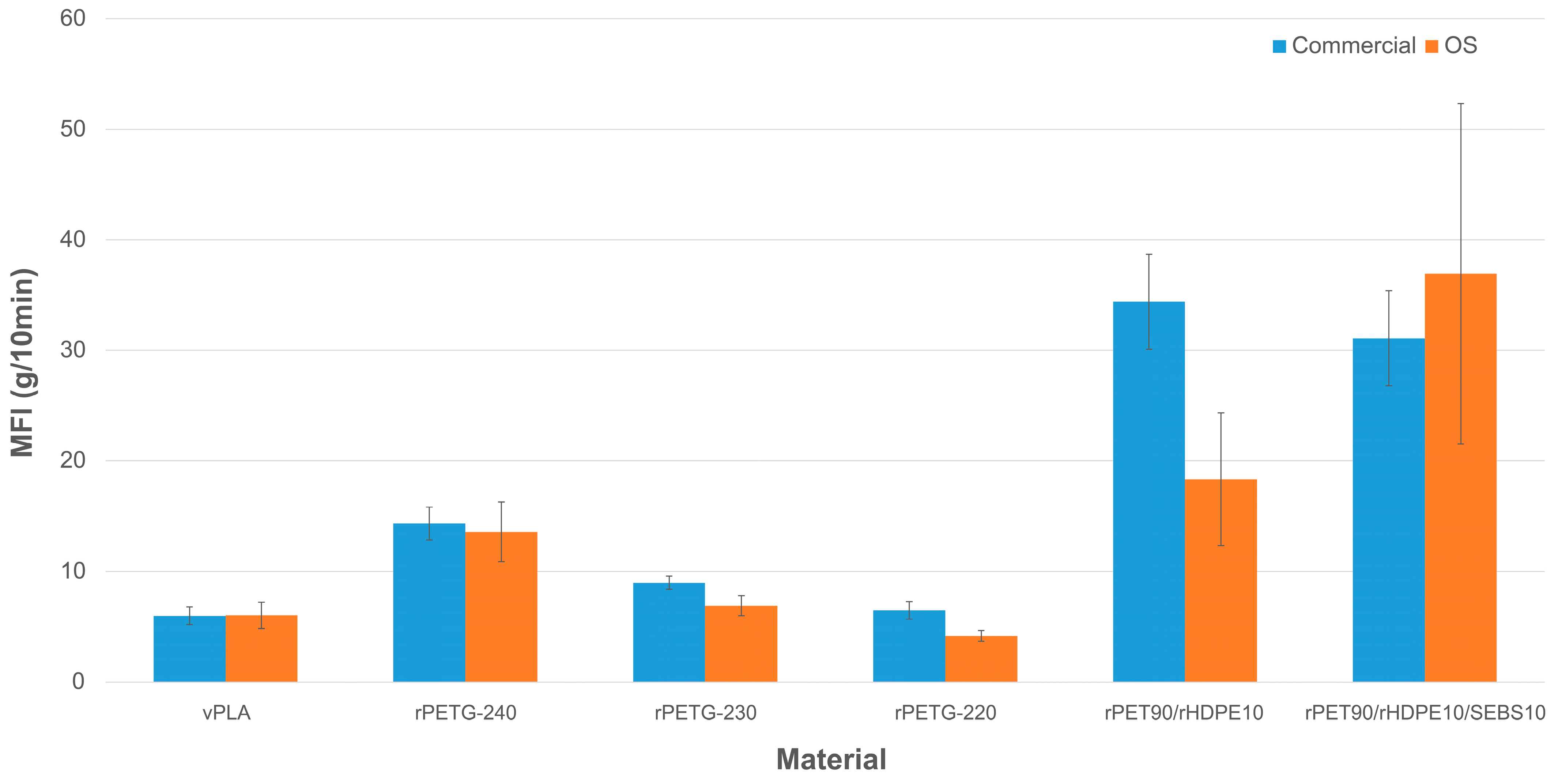 Materials 17 05966 g006 Materials 17 05966 g006