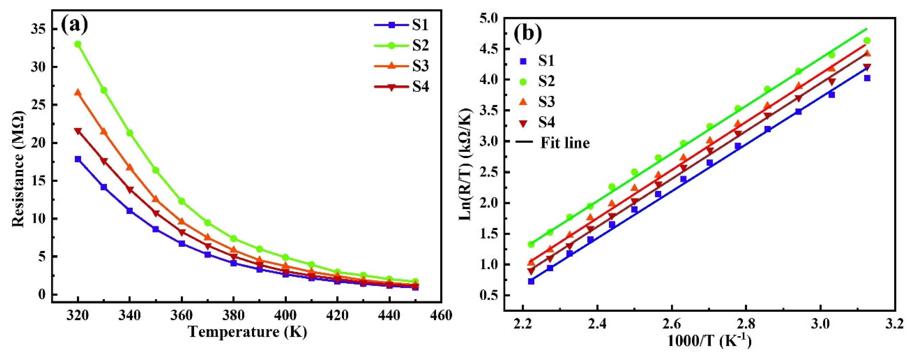 Materials 17 05967 g006