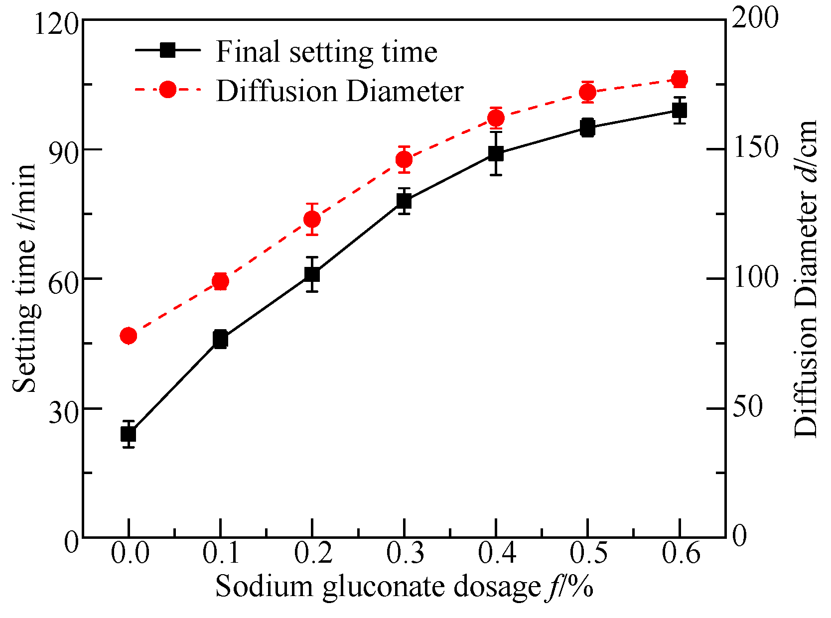 Materials 17 05975 g005