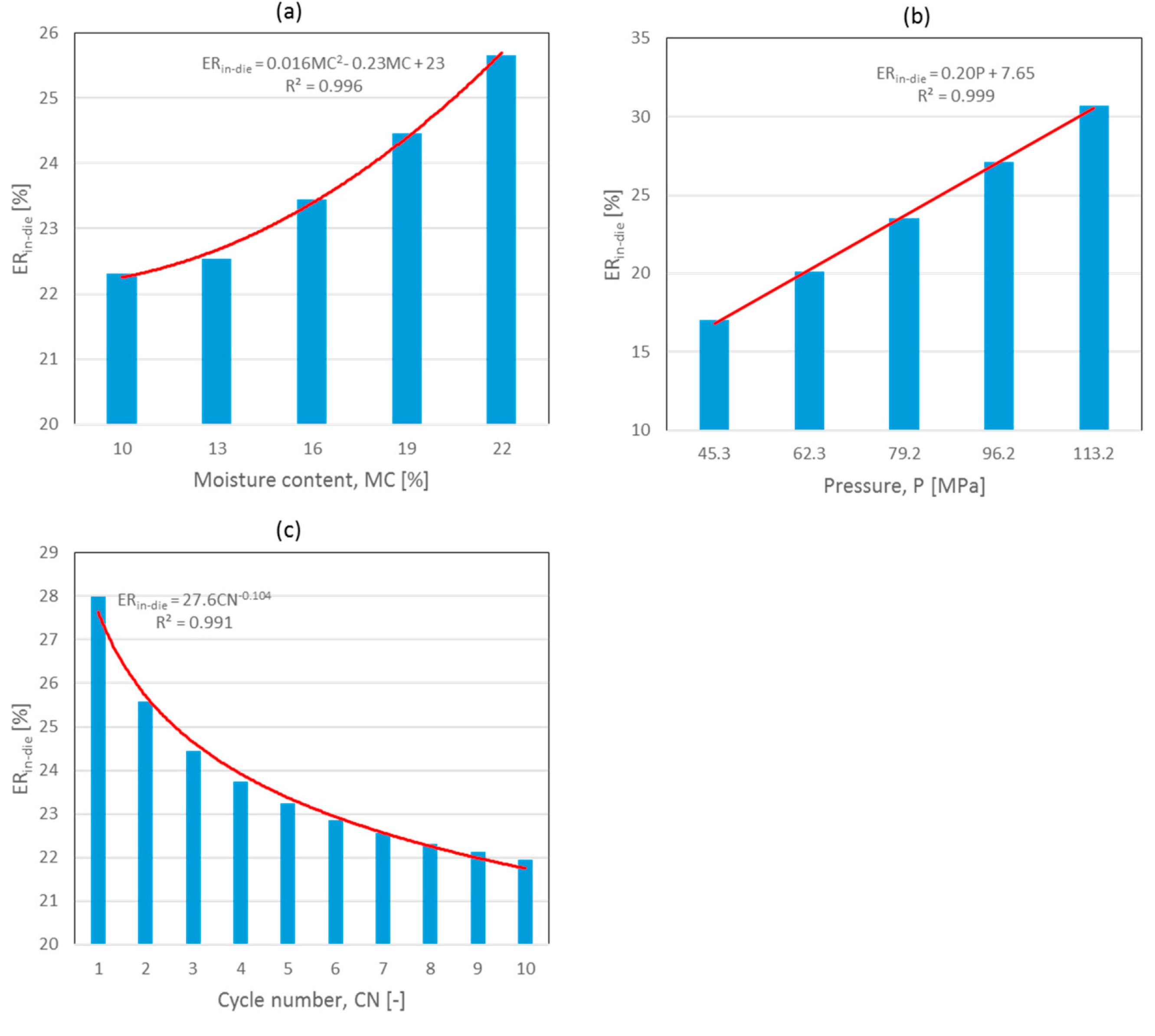 Materials 17 05976 g002