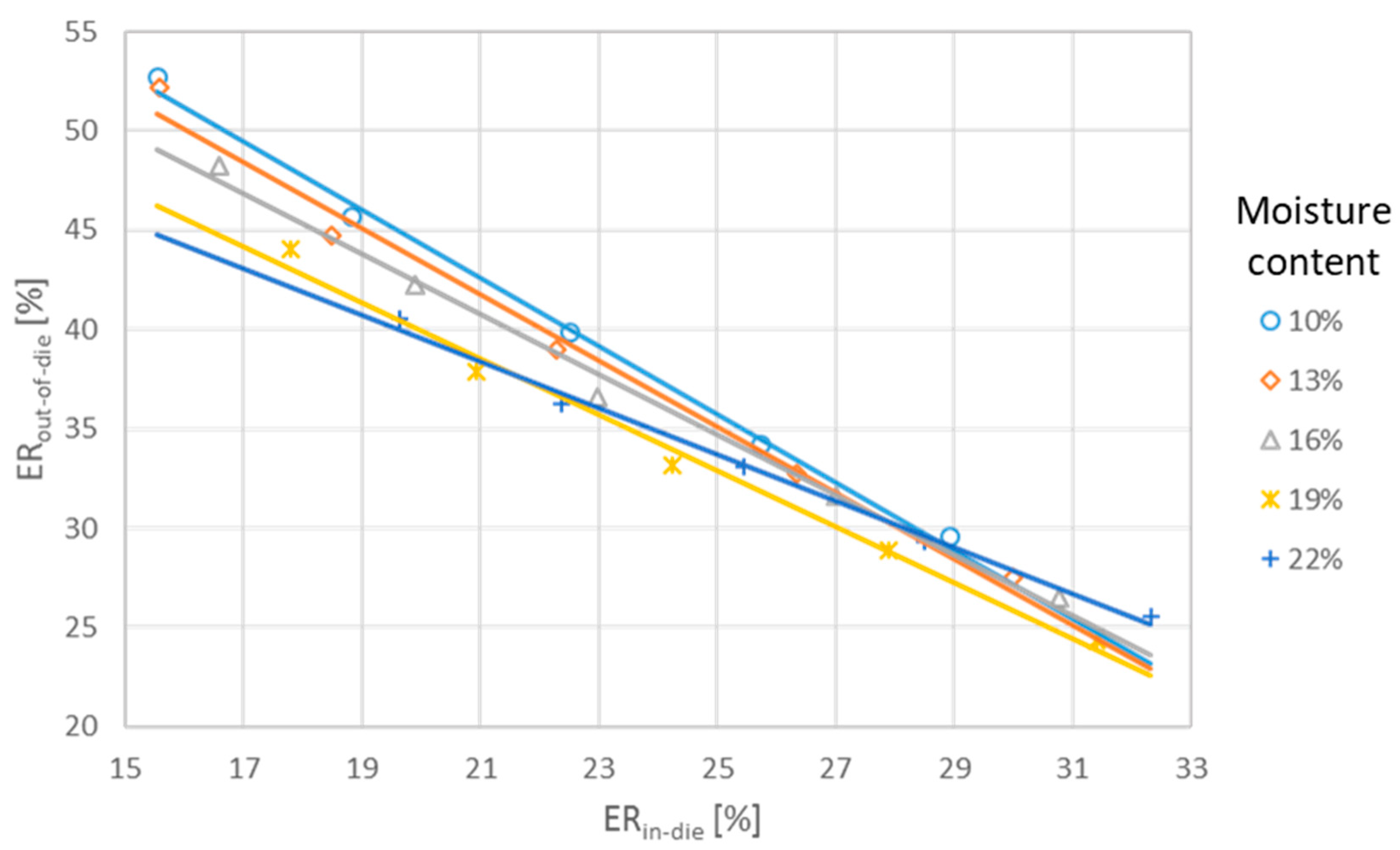 Materials 17 05976 g004
