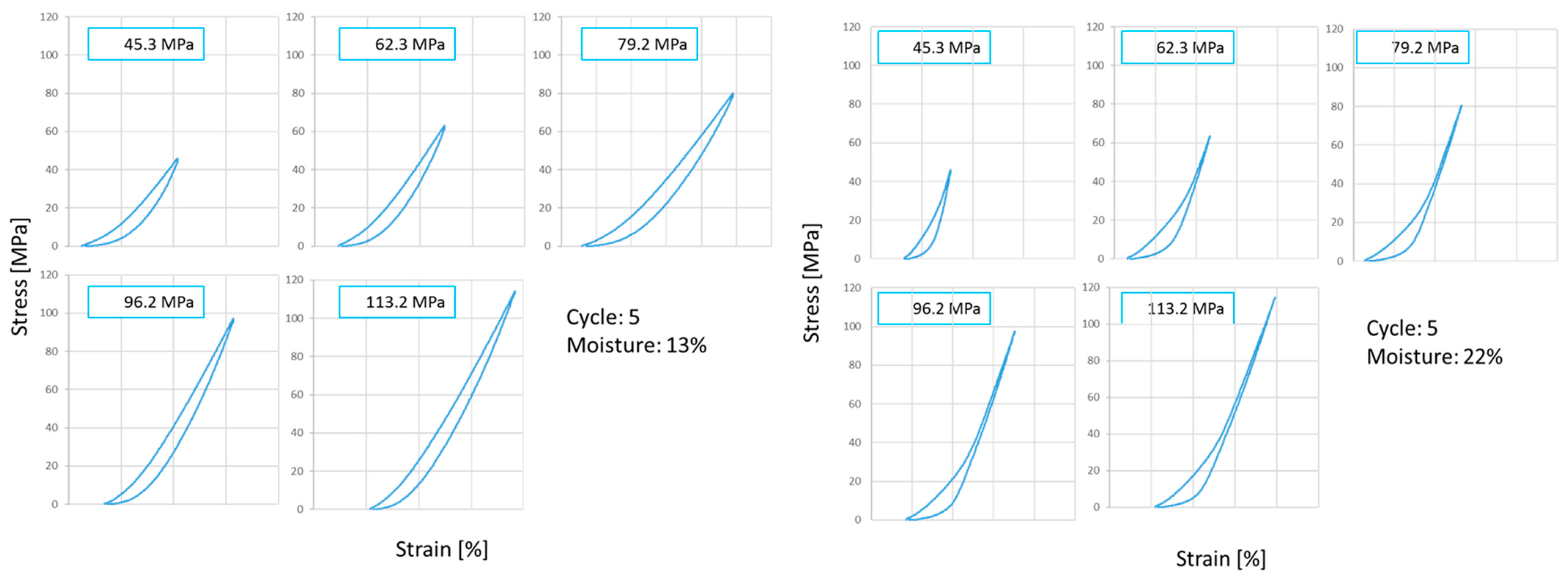 Materials 17 05976 g005