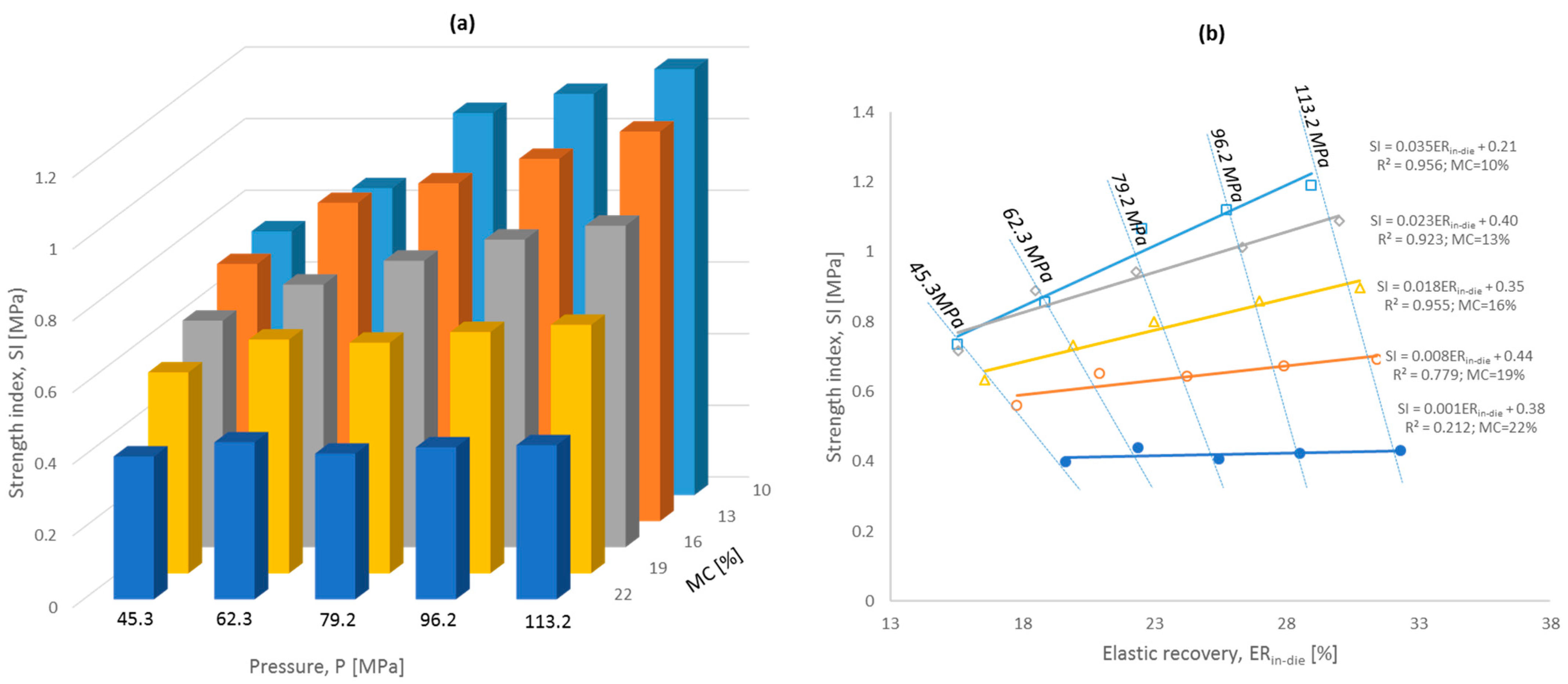 Materials 17 05976 g007