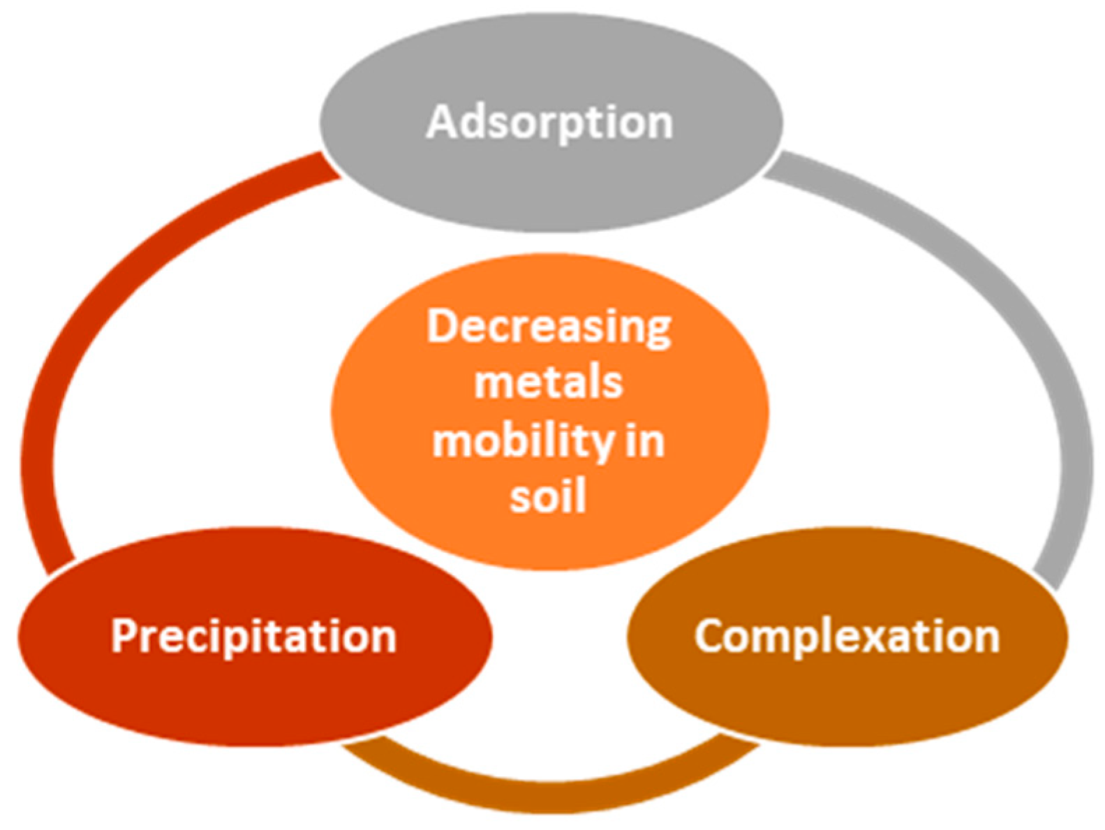 Materials 17 05977 g003