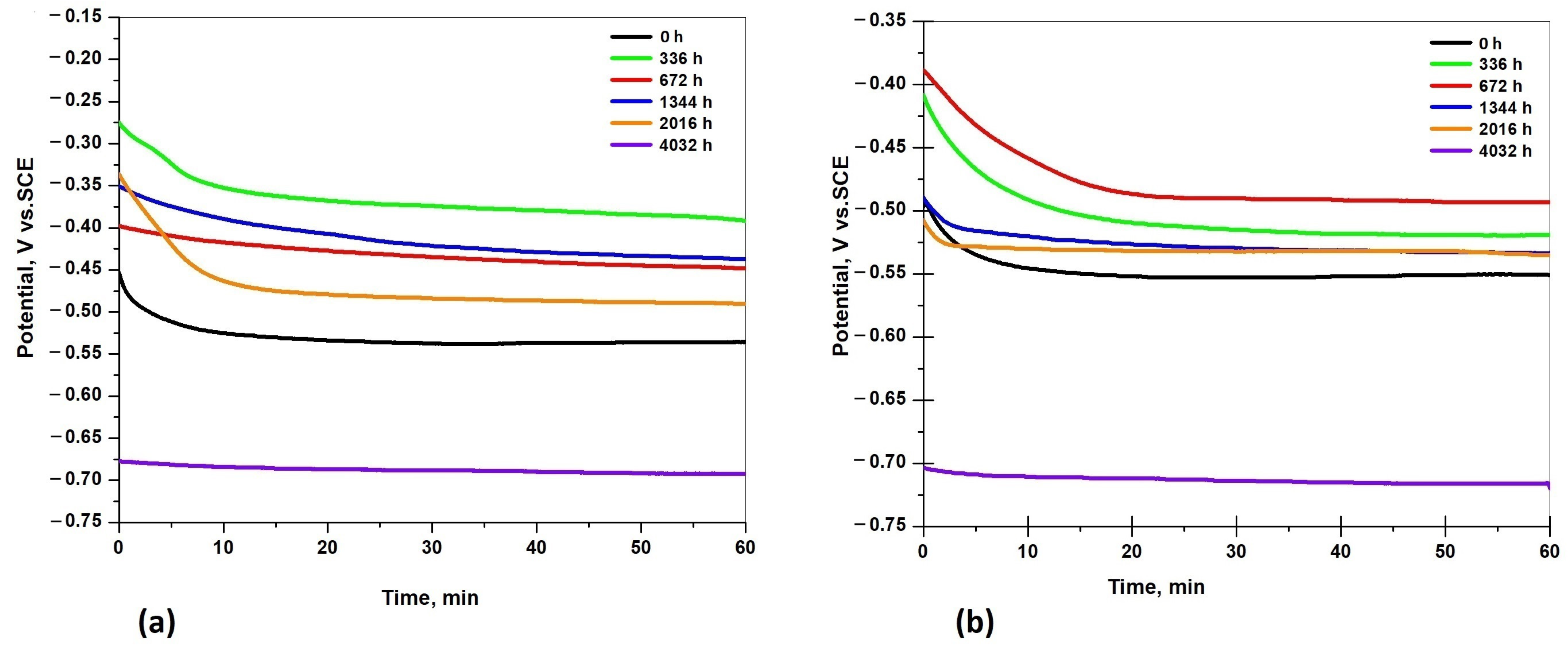 Materials 17 05979 g010