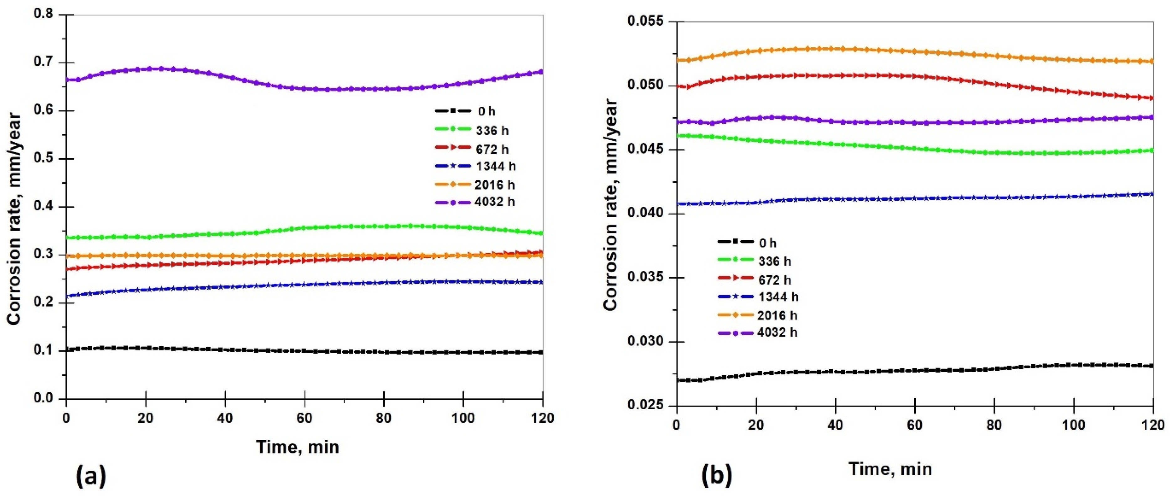 Materials 17 05979 g012