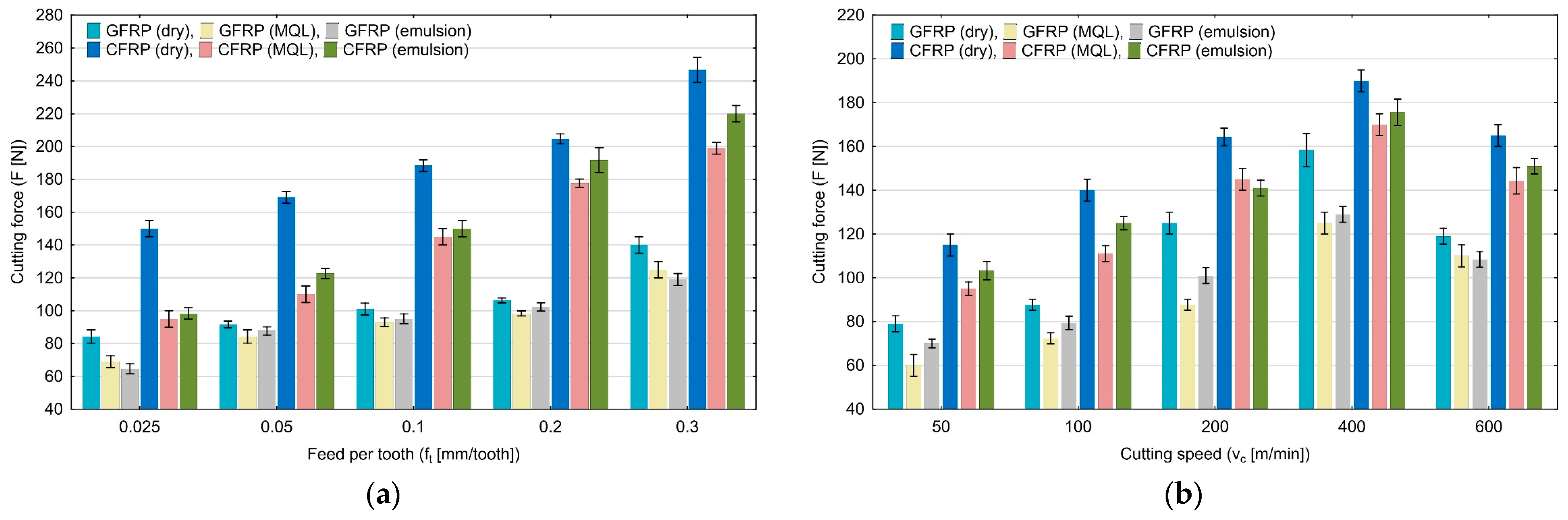 Materials 17 05981 g002