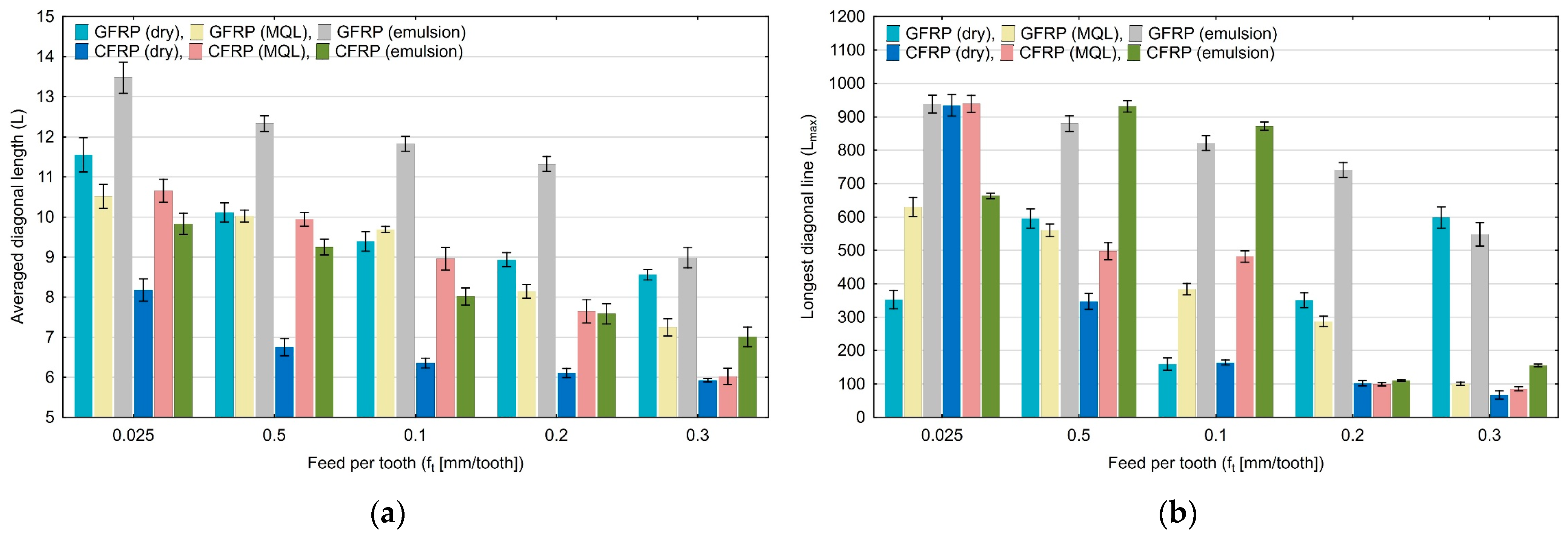 Materials 17 05981 g004