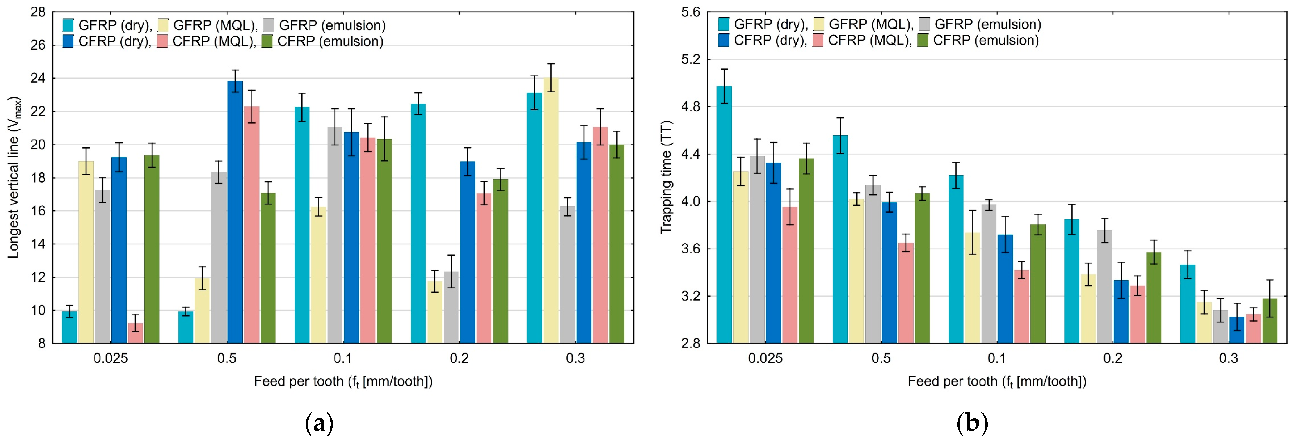 Materials 17 05981 g005