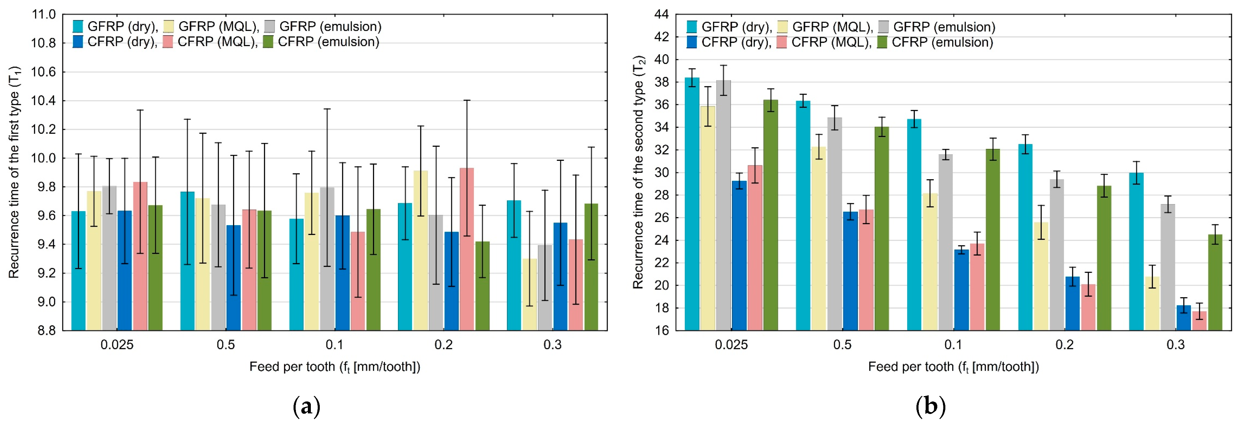 Materials 17 05981 g006