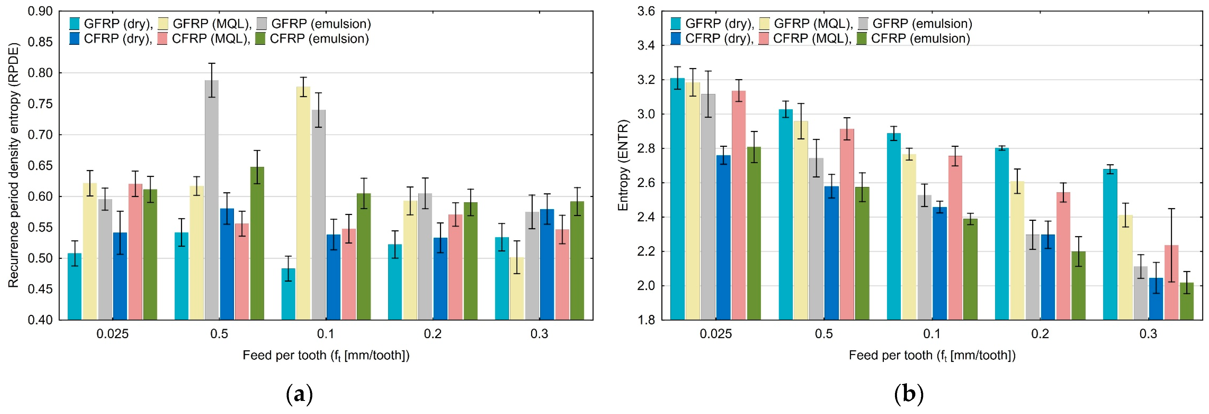 Materials 17 05981 g007