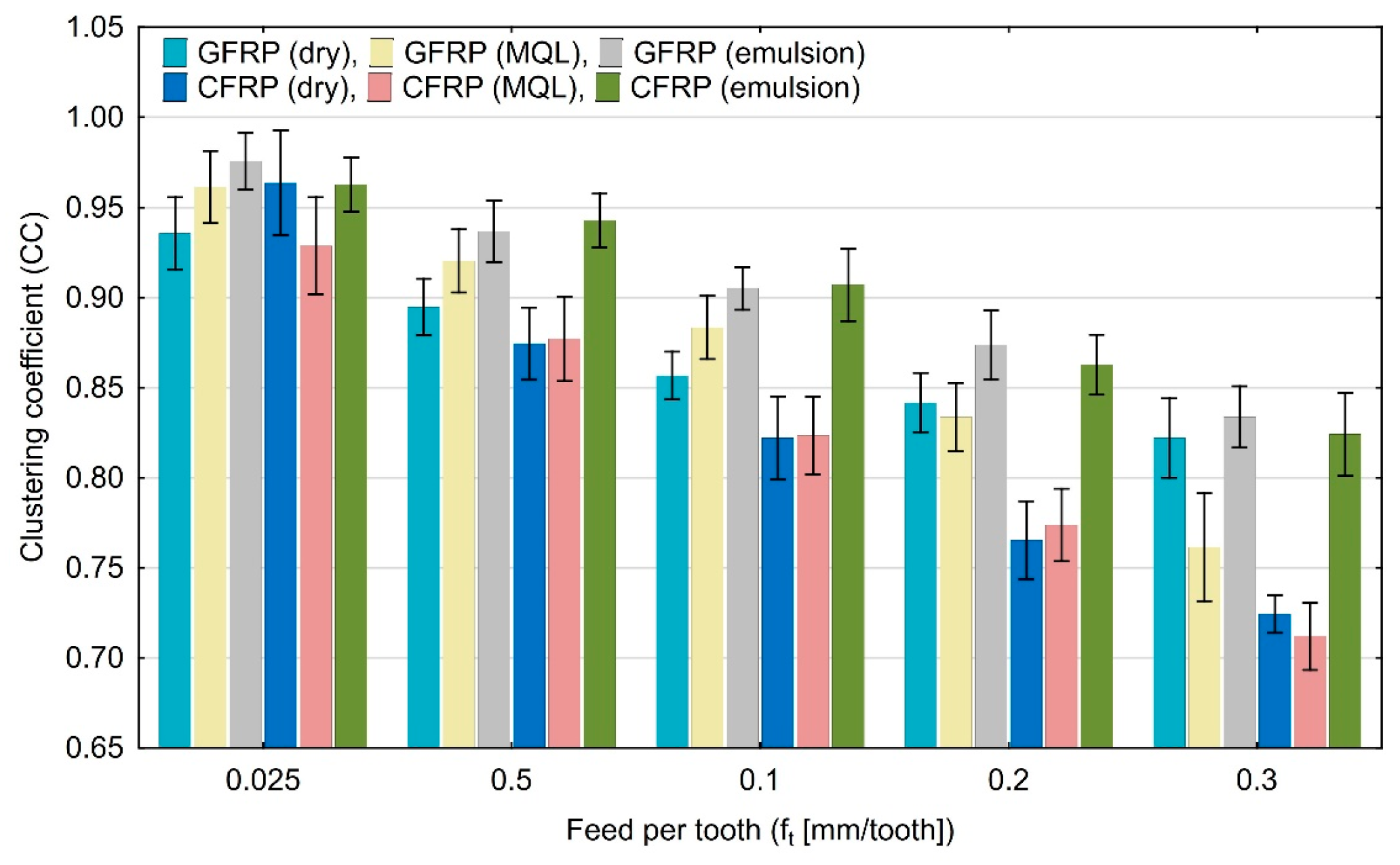Materials 17 05981 g008
