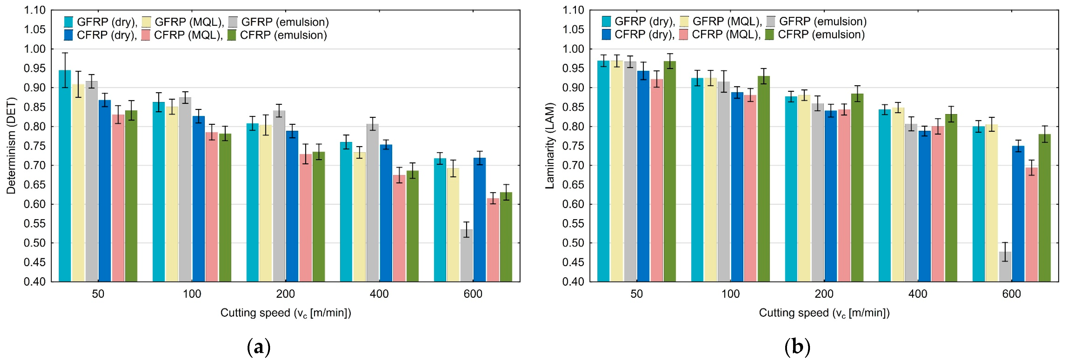 Materials 17 05981 g009