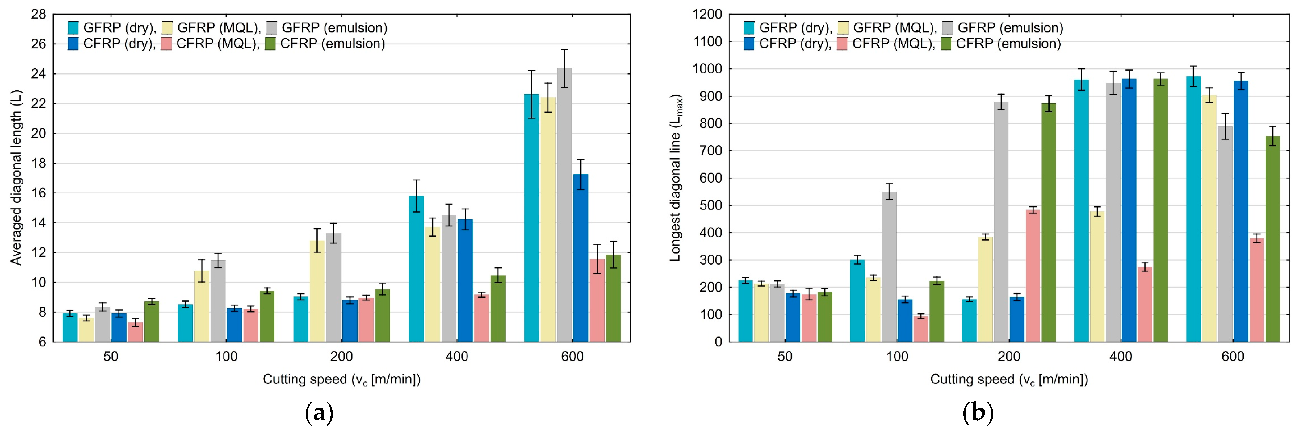 Materials 17 05981 g010