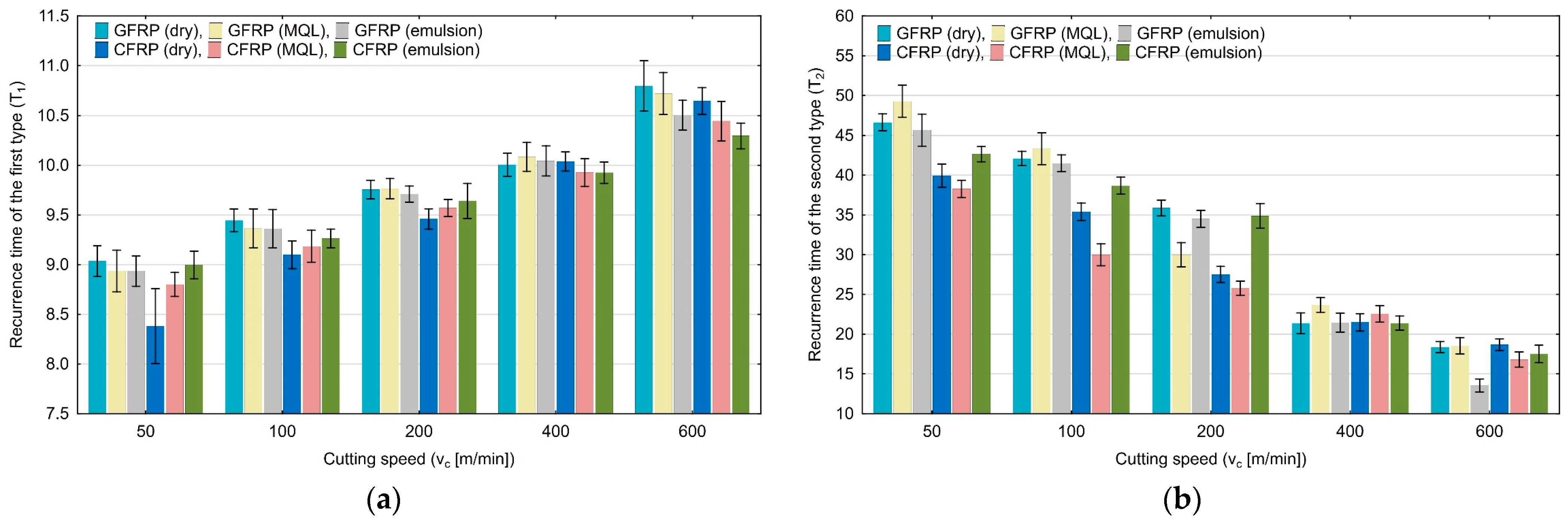 Materials 17 05981 g012