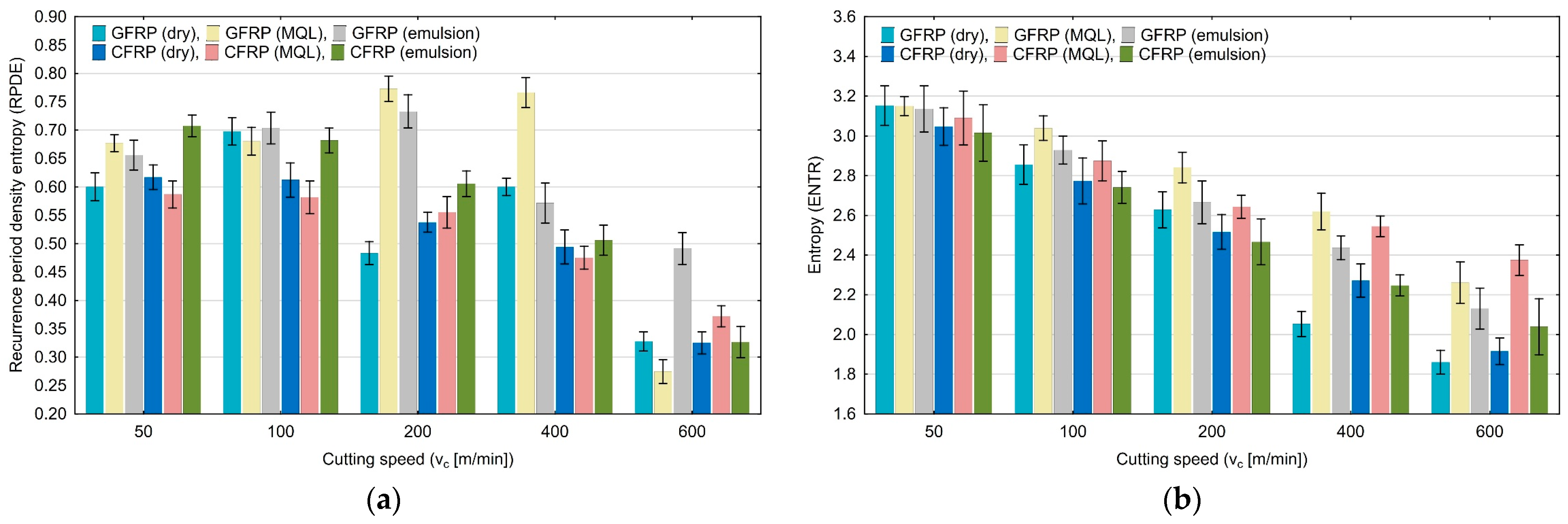 Materials 17 05981 g013
