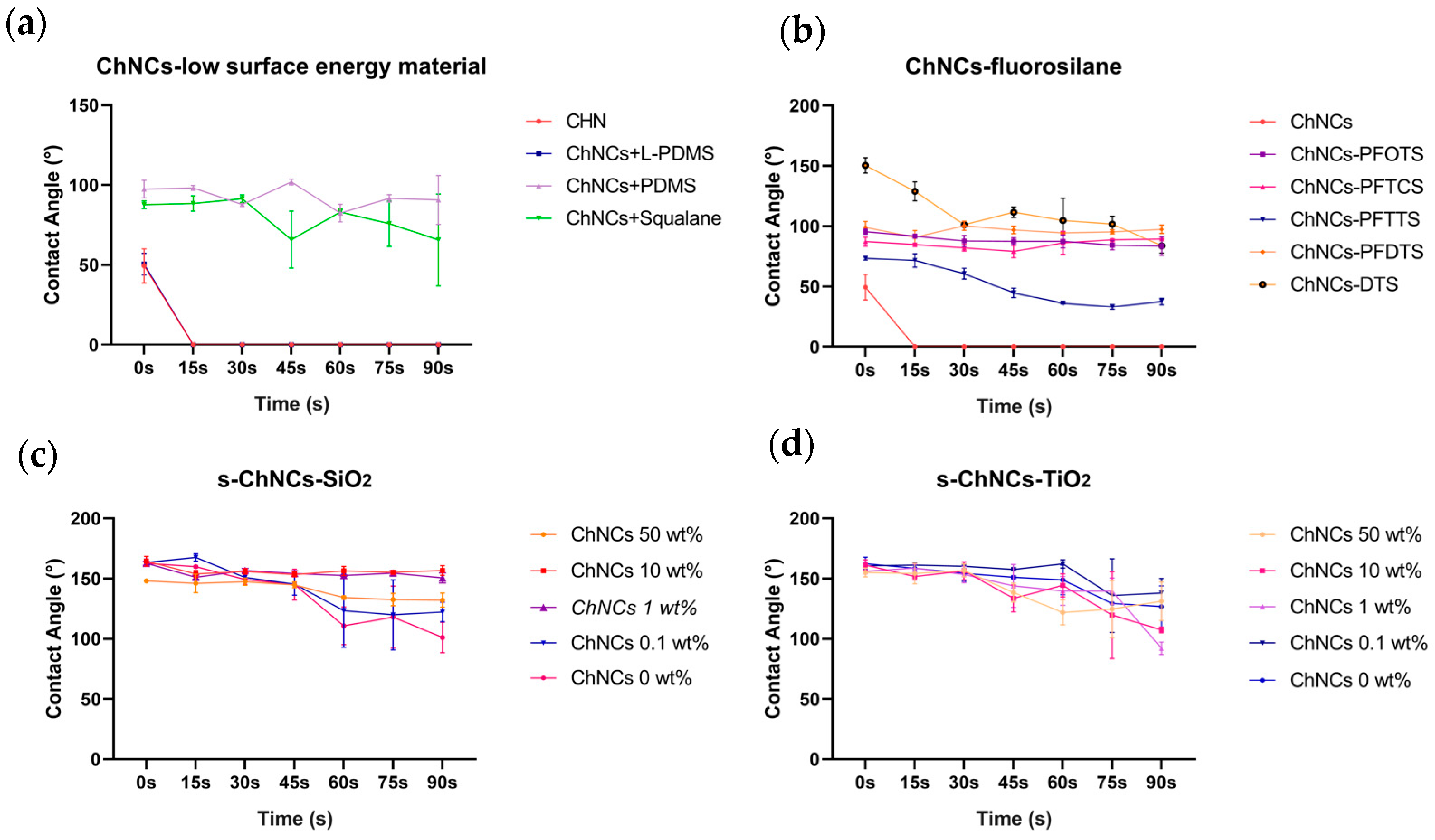 Materials 17 05983 g005