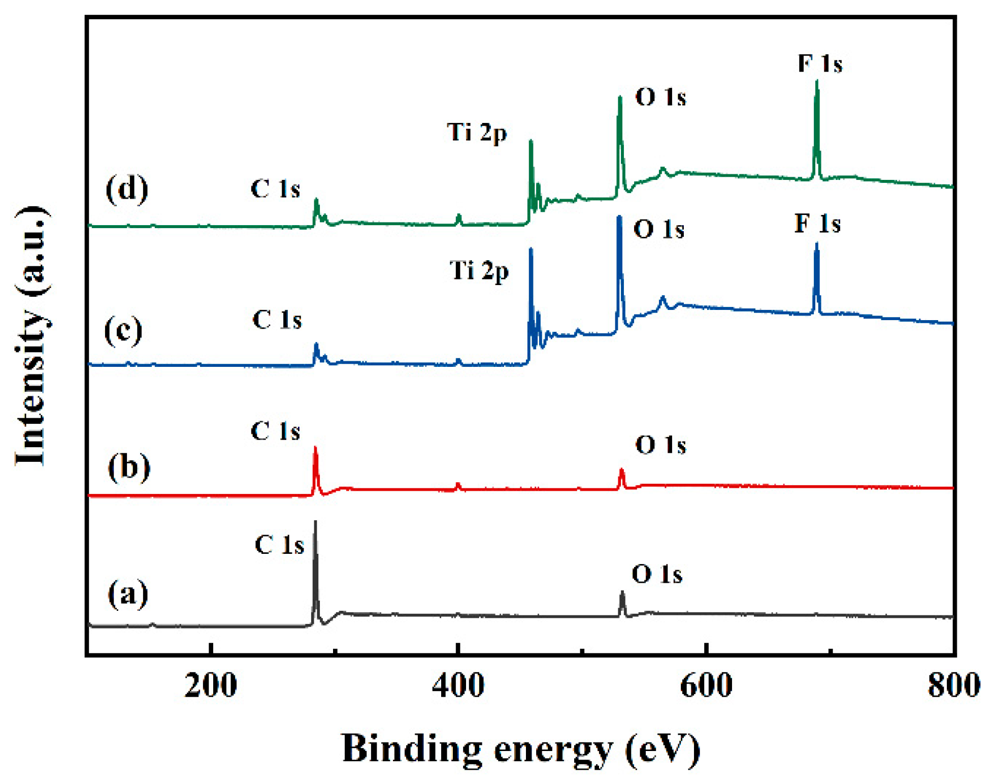 Materials 17 05983 g008