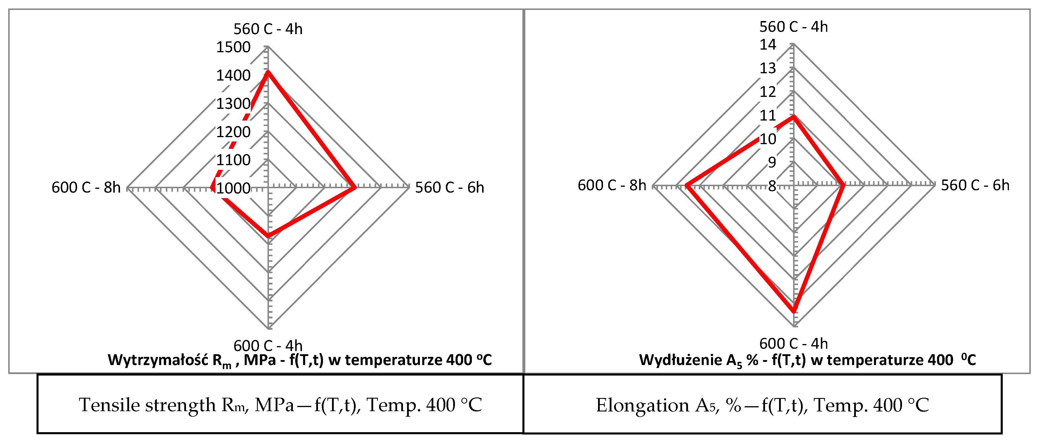 Materials 17 05988 g012