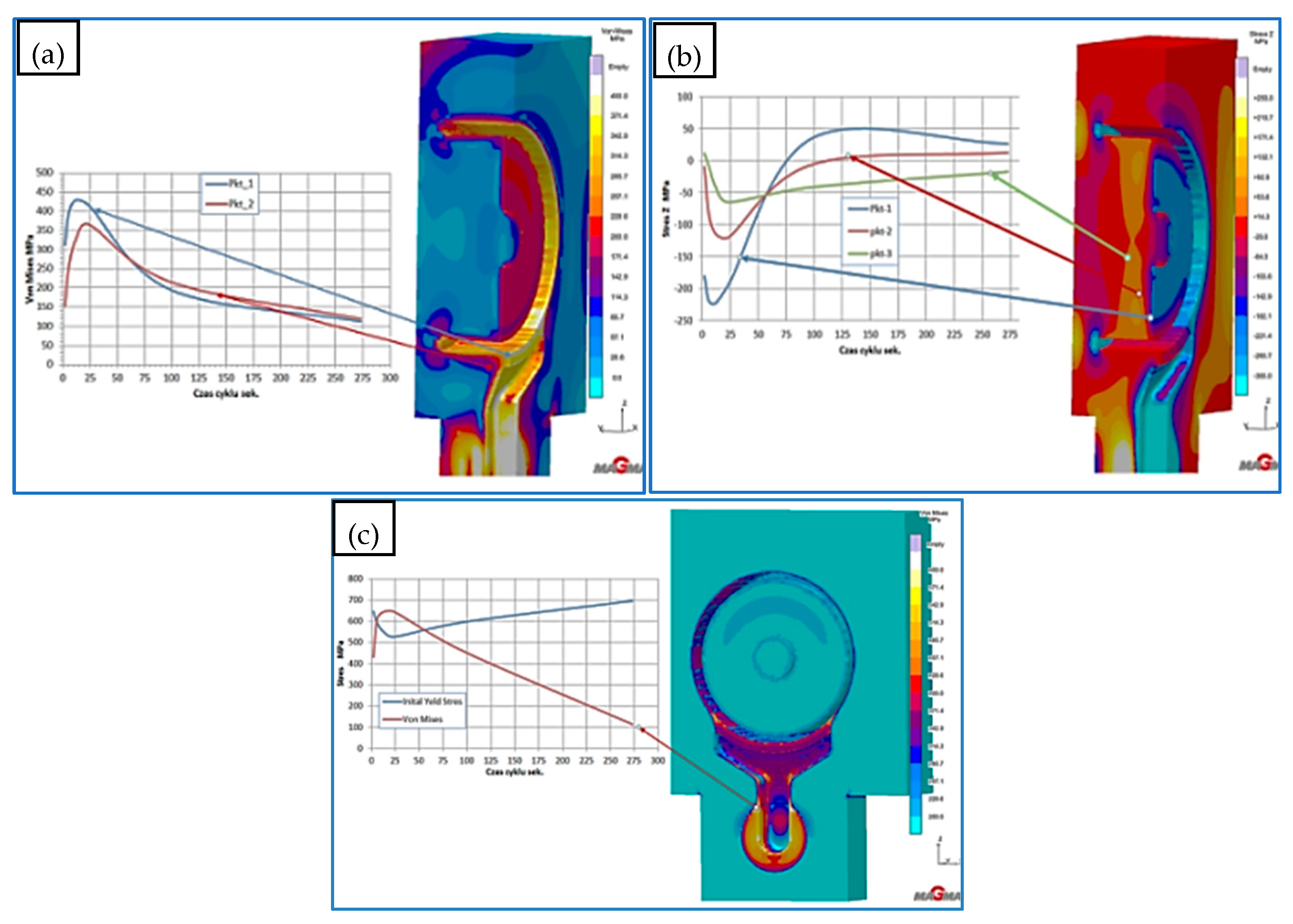 Materials 17 05988 g016