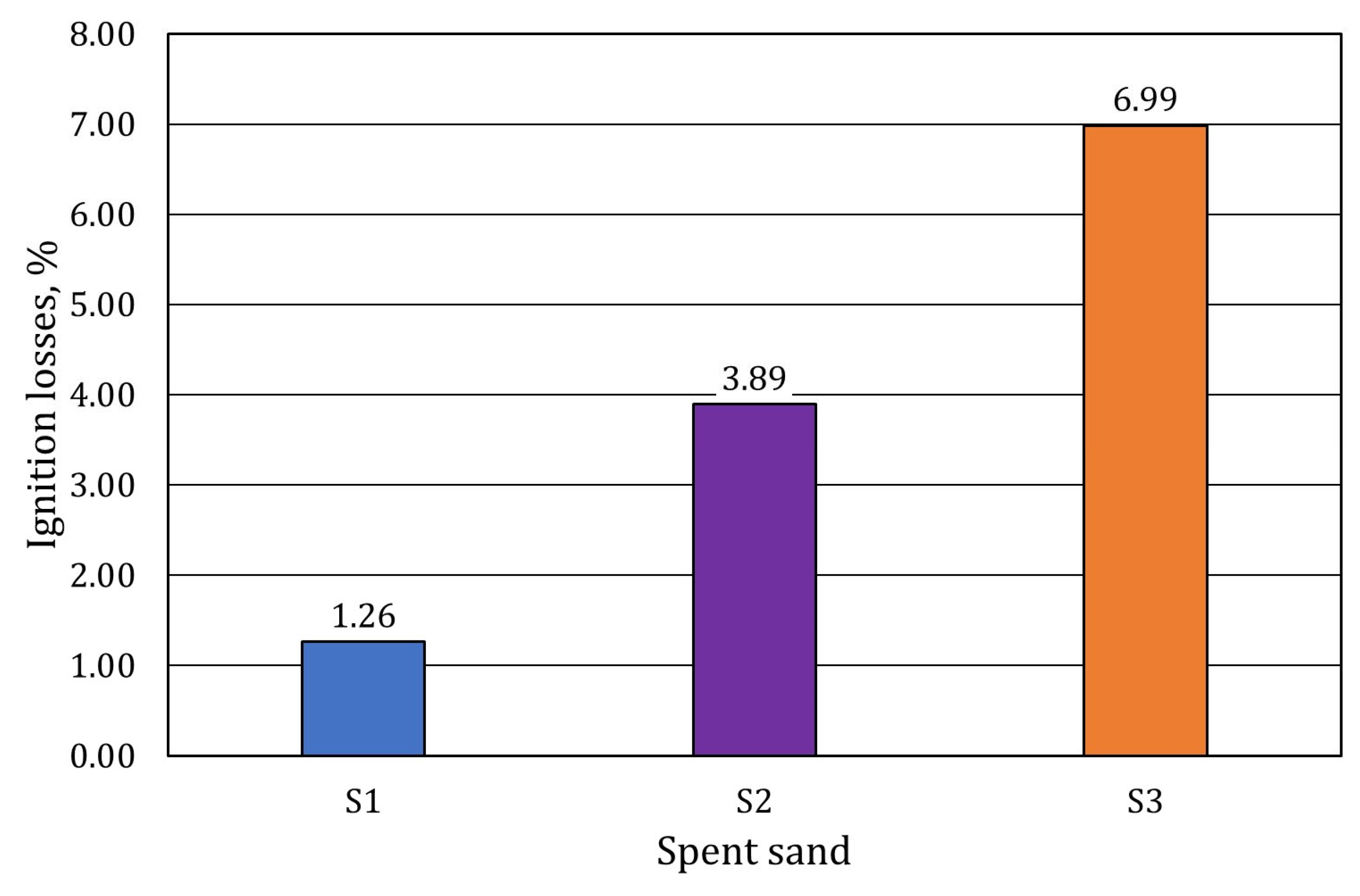 Materials 17 05991 g012