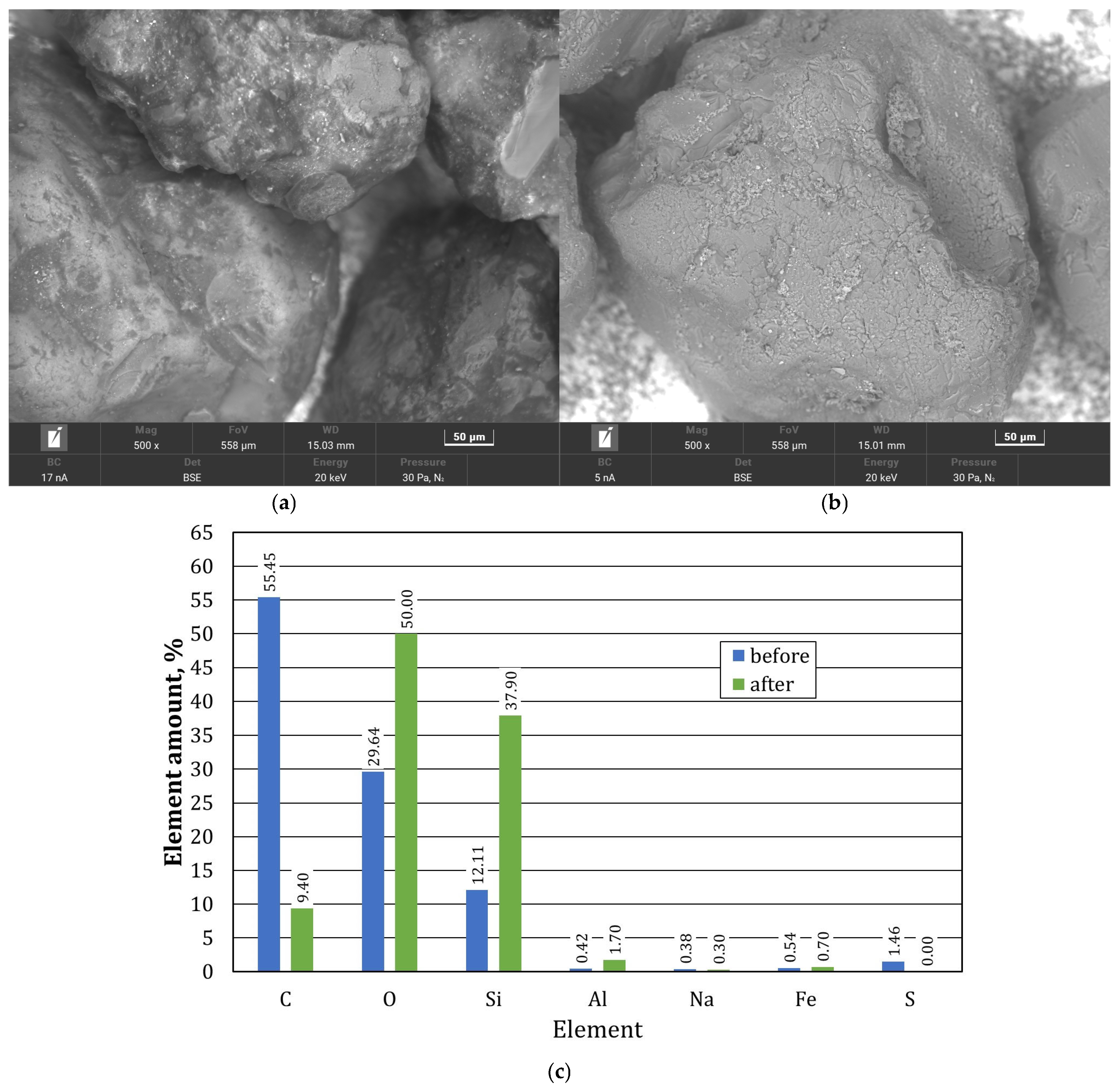 Materials 17 05991 g020