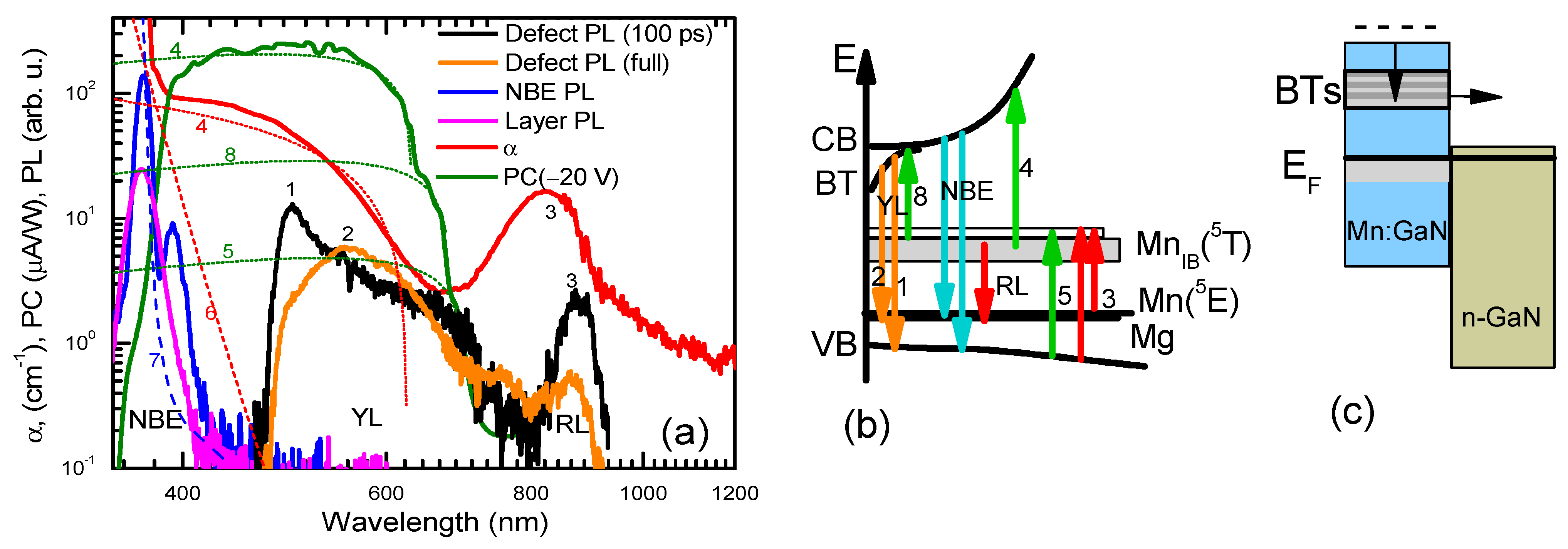 Materials 17 05995 g001