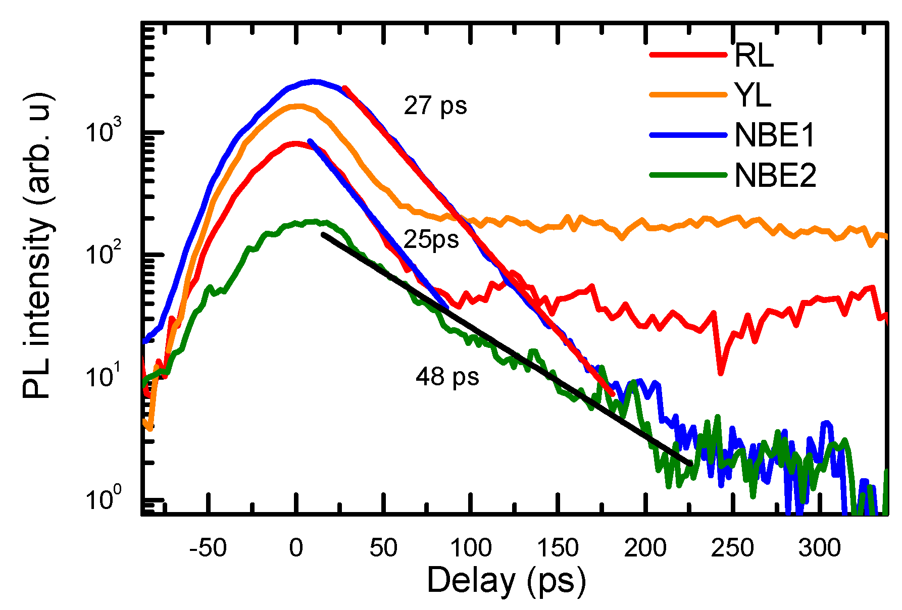 Materials 17 05995 g002