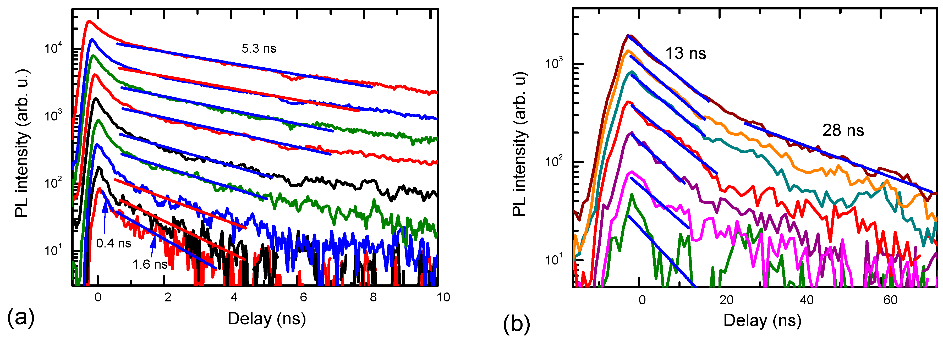 Materials 17 05995 g003