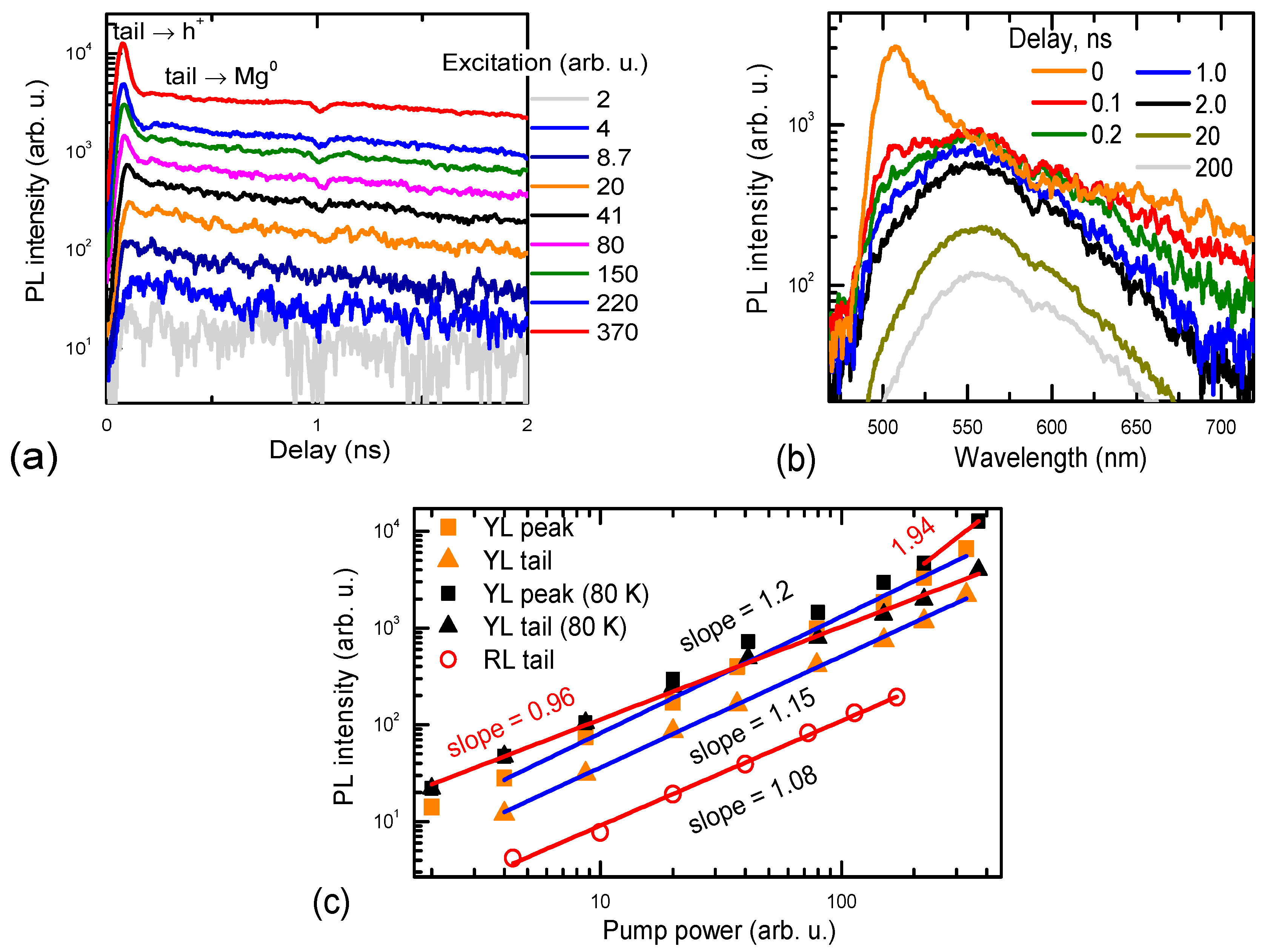 Materials 17 05995 g004