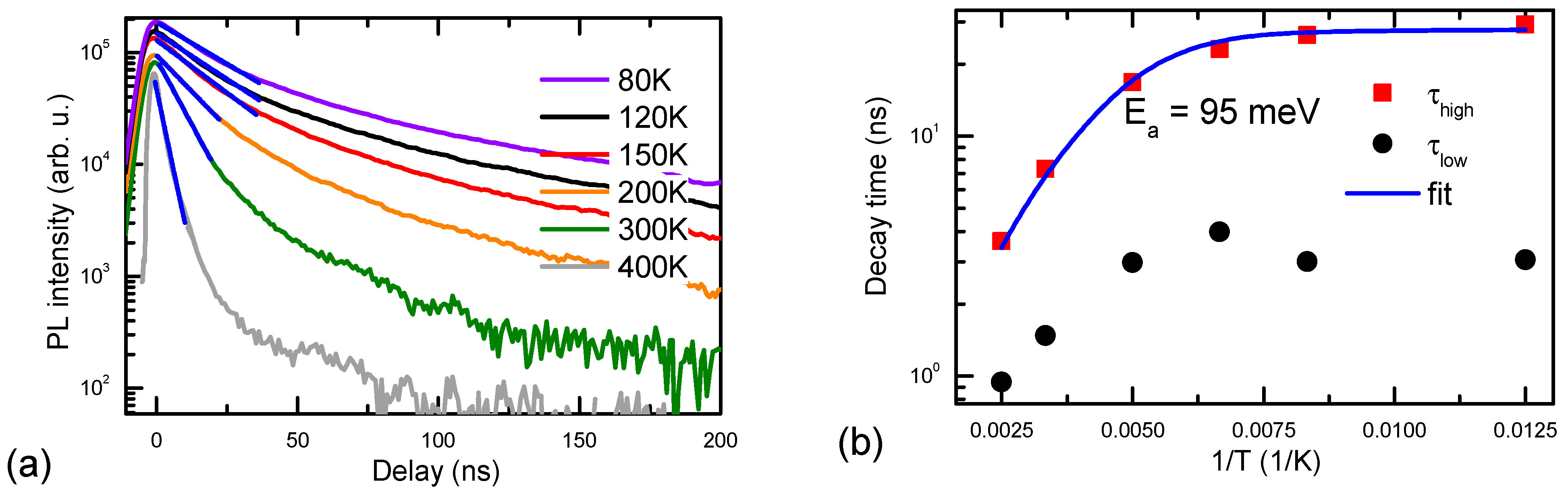 Materials 17 05995 g005
