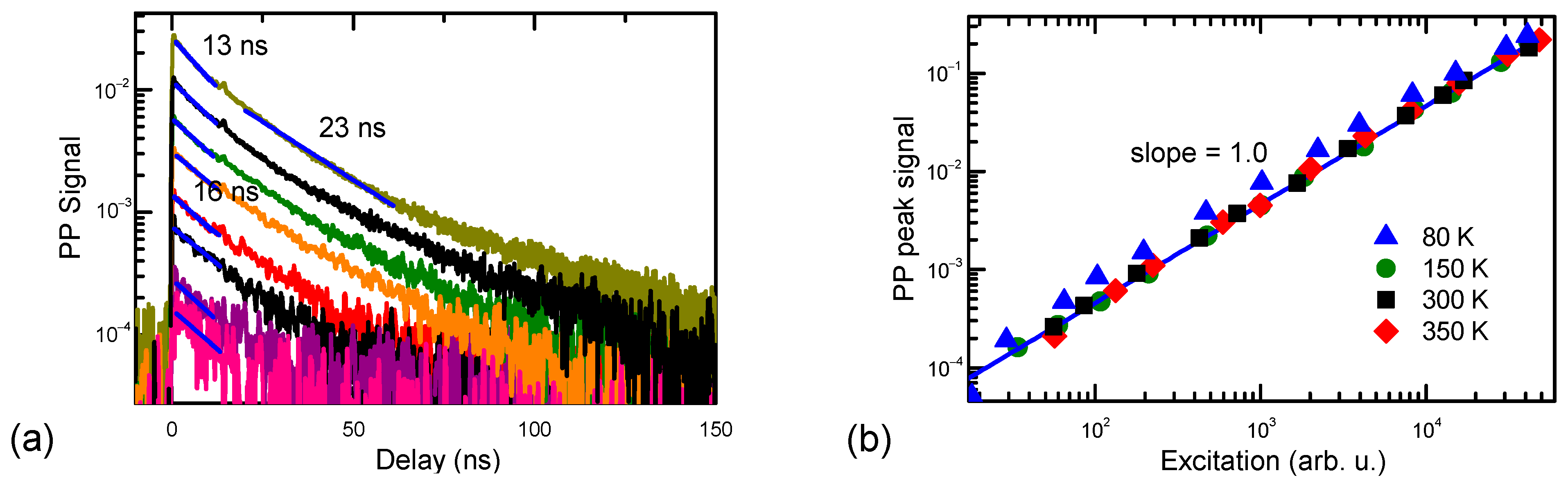 Materials 17 05995 g006