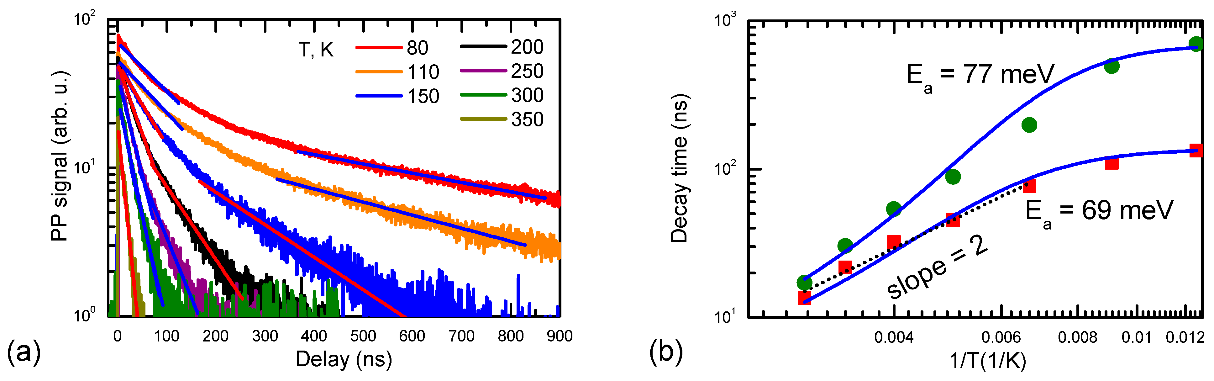 Materials 17 05995 g007